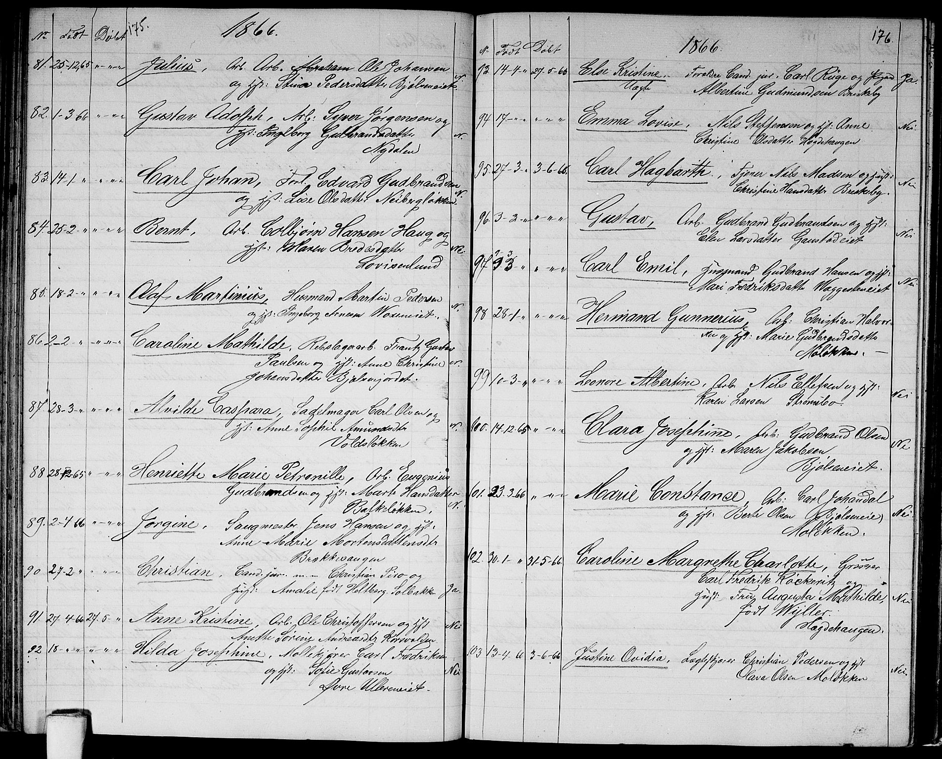Vestre Aker prestekontor Kirkebøker, AV/SAO-A-10025/G/Ga/L0001: Klokkerbok nr. I 1, 1859-1871, s. 175-176