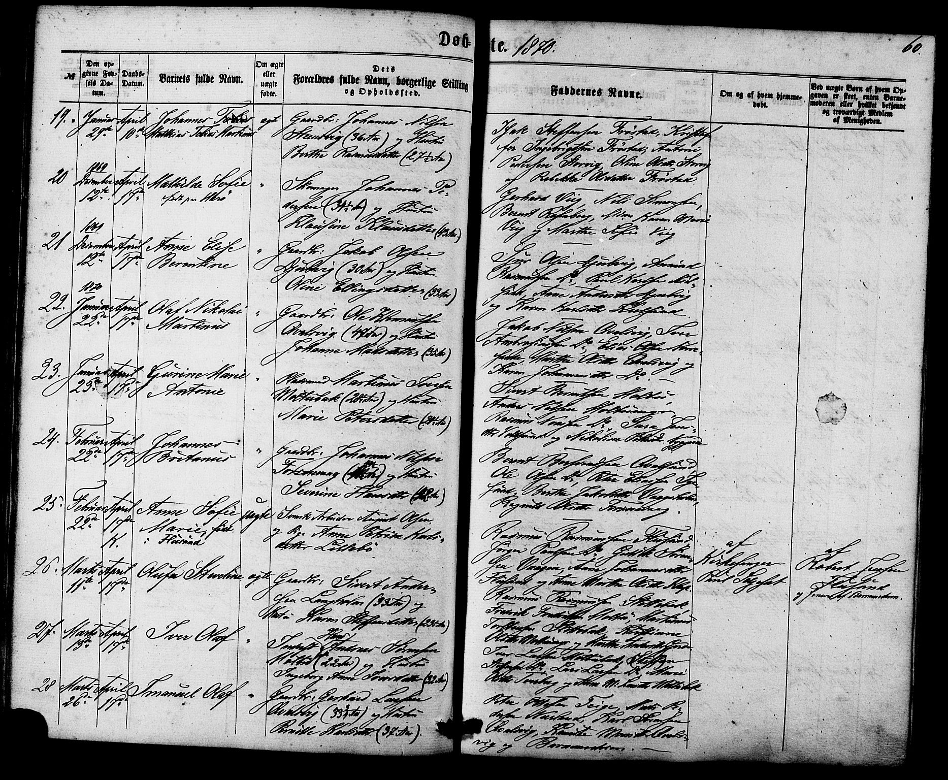 Ministerialprotokoller, klokkerbøker og fødselsregistre - Møre og Romsdal, AV/SAT-A-1454/507/L0071: Ministerialbok nr. 507A06, 1863-1878, s. 60
