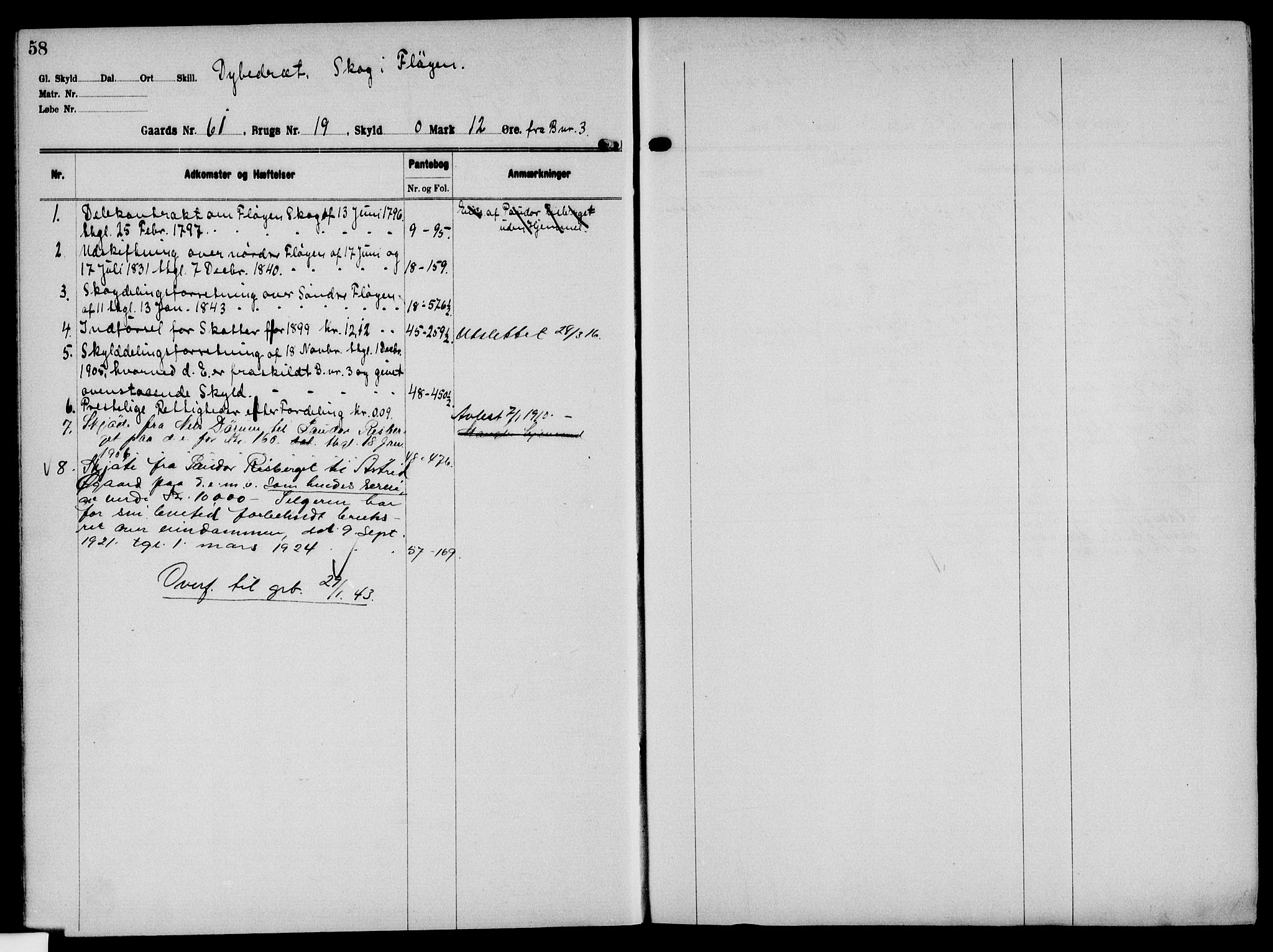 Solør tingrett, AV/SAH-TING-008/H/Ha/Hak/L0005: Panteregister nr. V, 1900-1935, s. 58