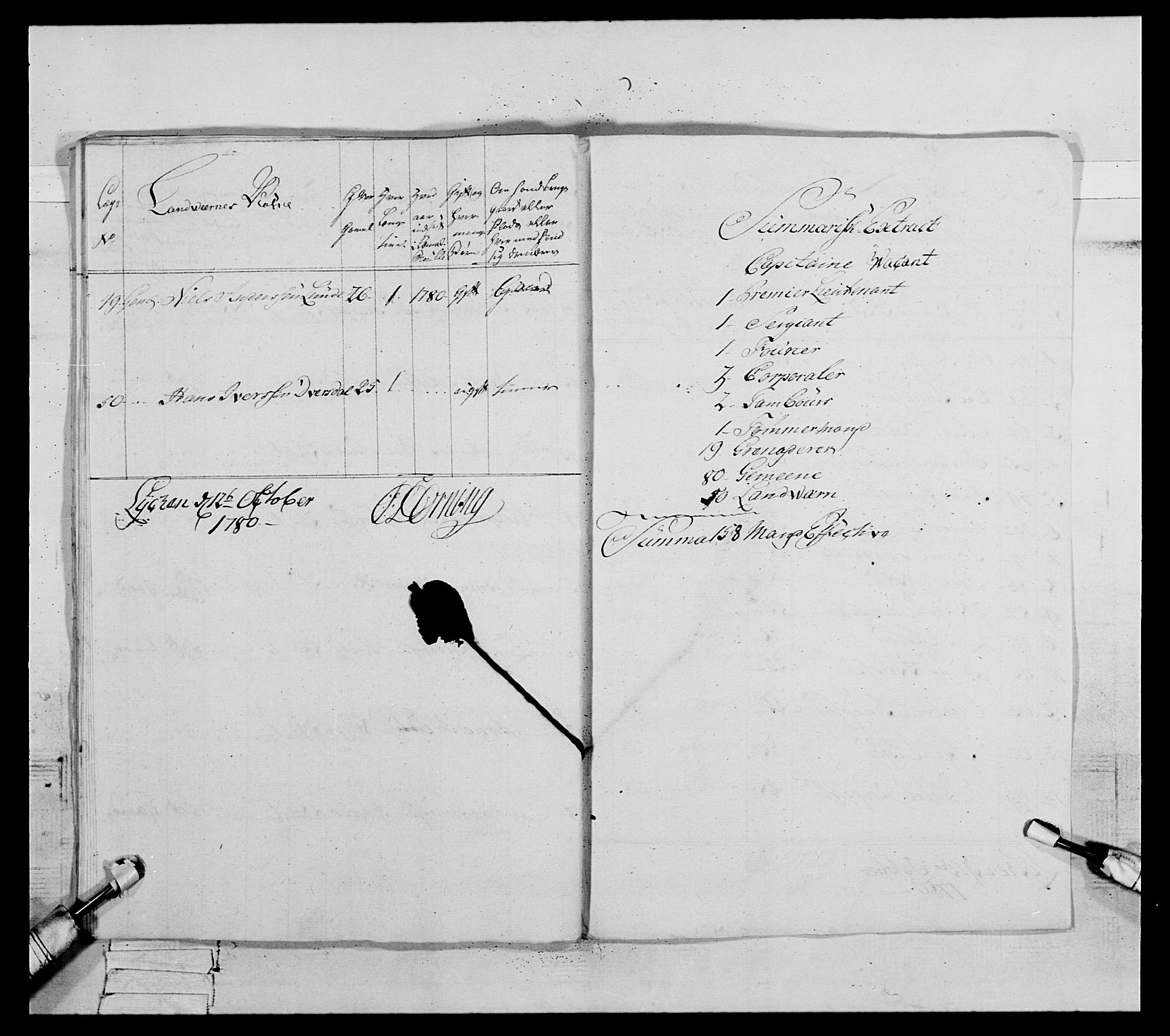 Generalitets- og kommissariatskollegiet, Det kongelige norske kommissariatskollegium, AV/RA-EA-5420/E/Eh/L0091: 1. Bergenhusiske nasjonale infanteriregiment, 1780-1783, s. 99