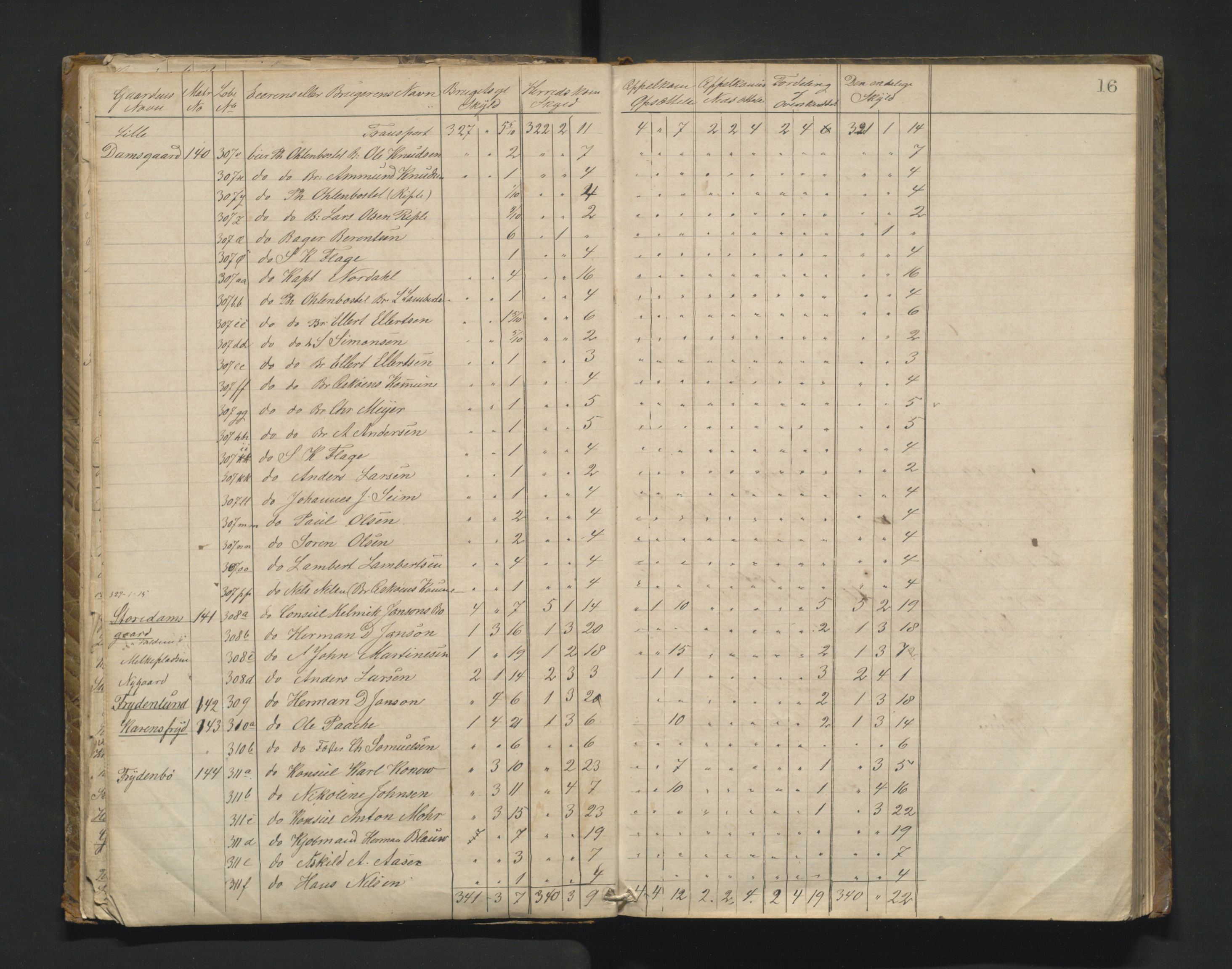 Askøy kommune. Herredskommisjonen av 1863, IKAH/1247-181/A/Aa/L0001: Møtebok for Askøy herredskommisjon, 1864-1869