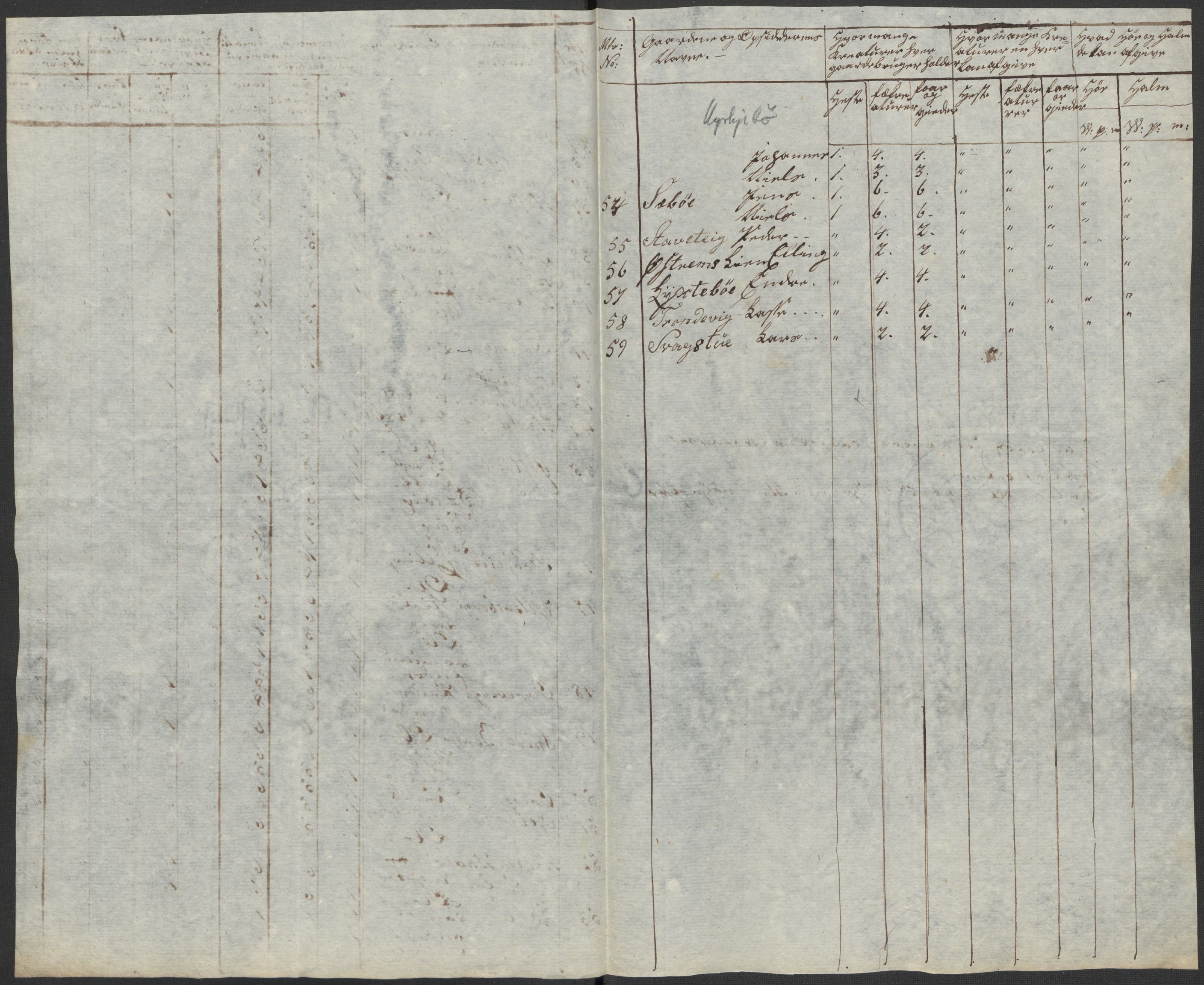 Regjeringskommisjonen 1807-1810, 1. kontor/byrå, AV/RA-EA-2871/Dd/L0011: Kreatur og fôr: Opptelling i Nordre Bergenhus og Romsdal amt, 1808, s. 66