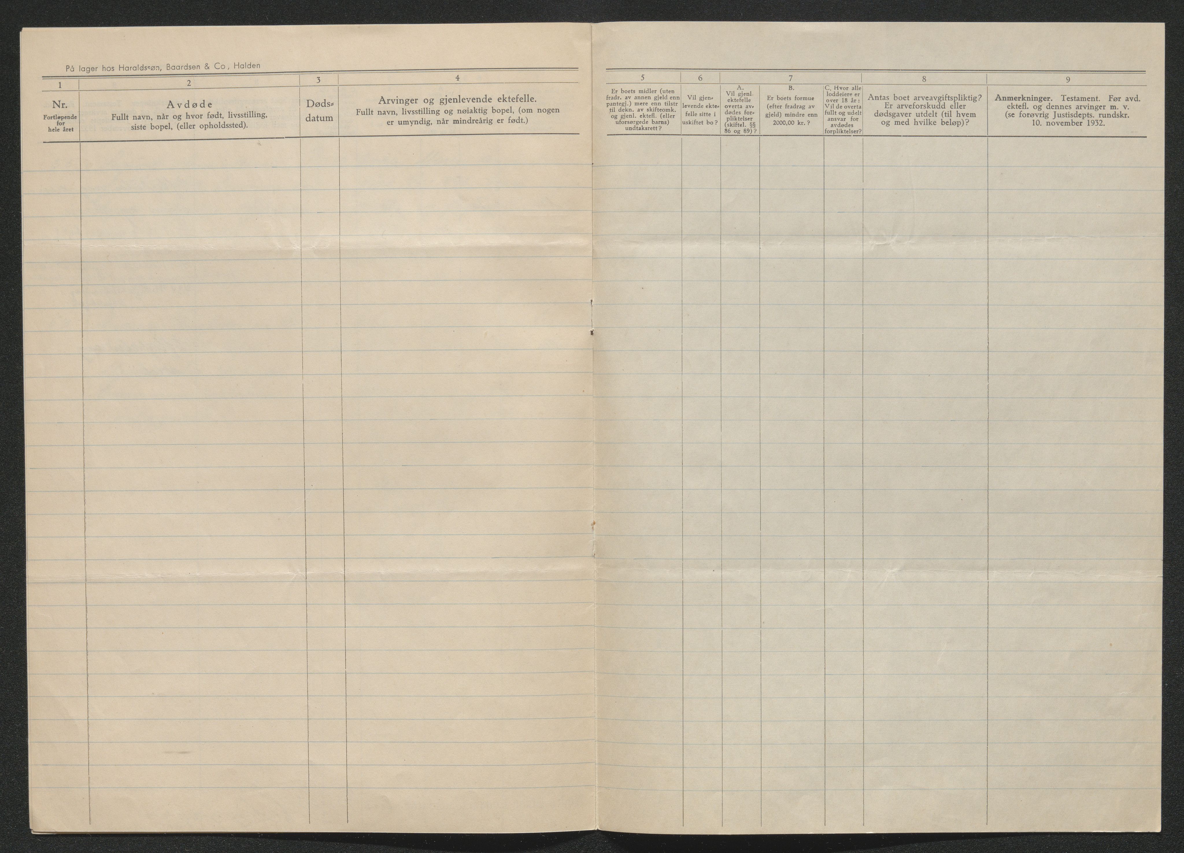 Eiker, Modum og Sigdal sorenskriveri, AV/SAKO-A-123/H/Ha/Hab/L0048: Dødsfallsmeldinger, 1933, s. 908