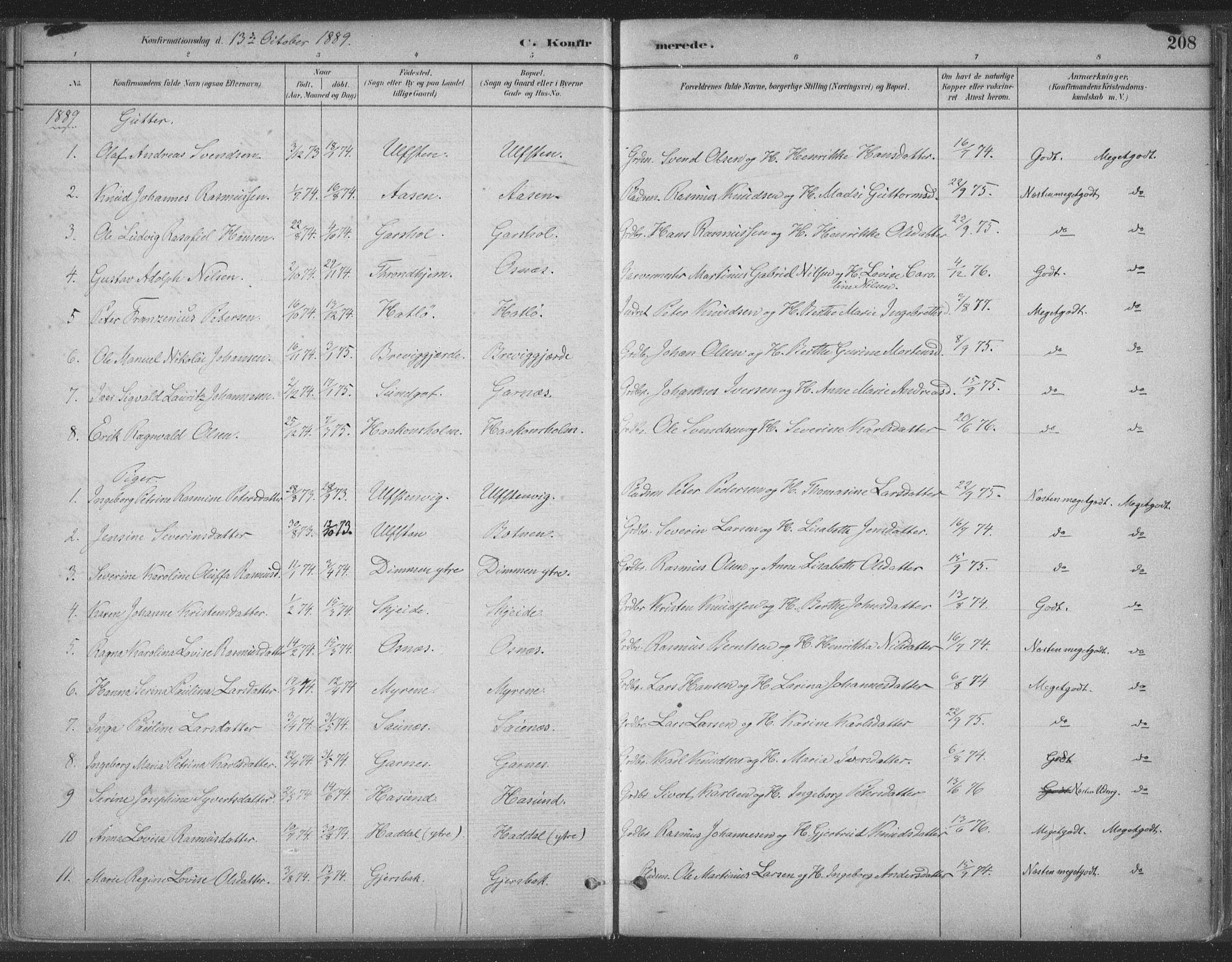 Ministerialprotokoller, klokkerbøker og fødselsregistre - Møre og Romsdal, AV/SAT-A-1454/509/L0106: Ministerialbok nr. 509A04, 1883-1922, s. 208