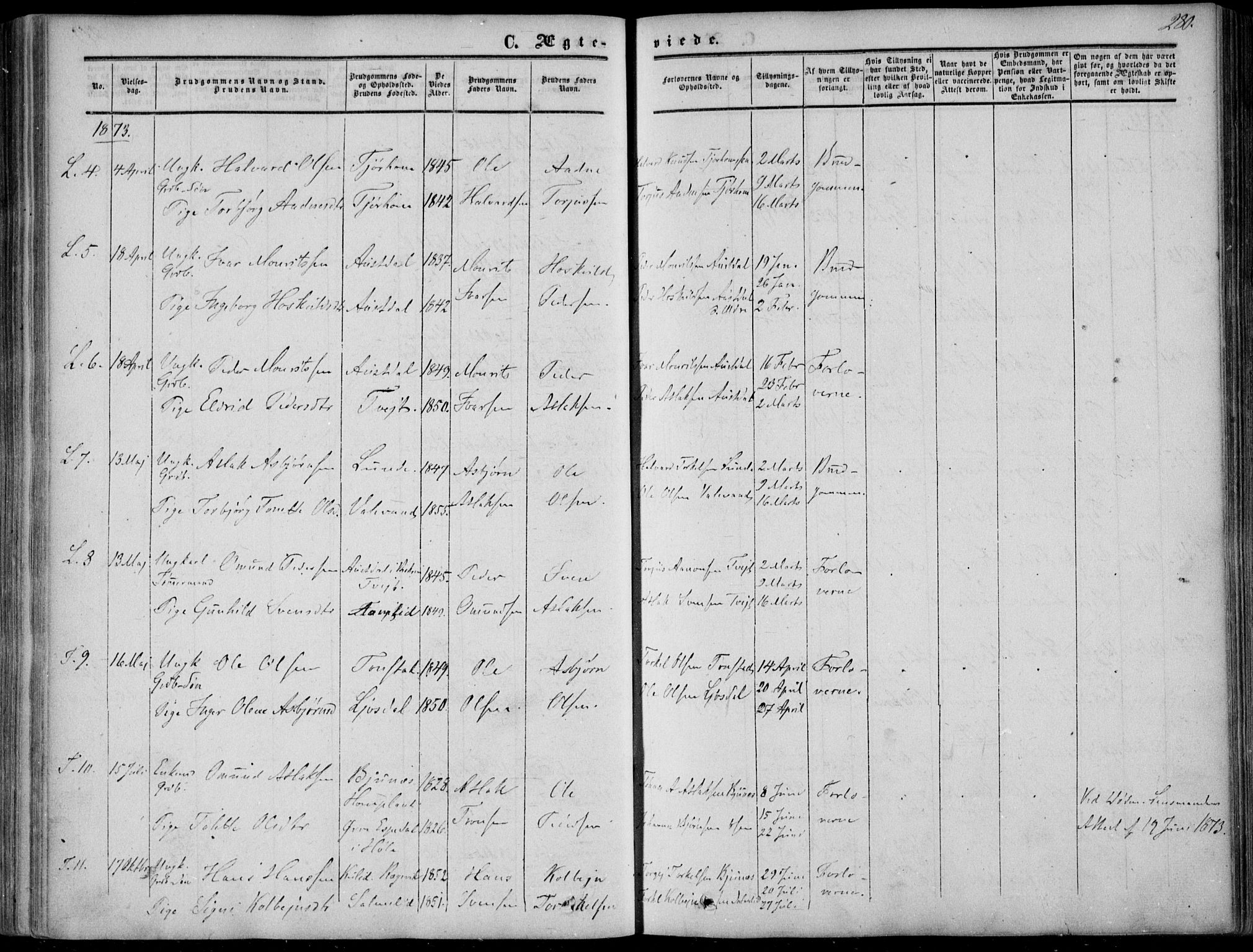 Sirdal sokneprestkontor, SAK/1111-0036/F/Fa/Fab/L0002: Ministerialbok nr. A 2, 1855-1874, s. 280