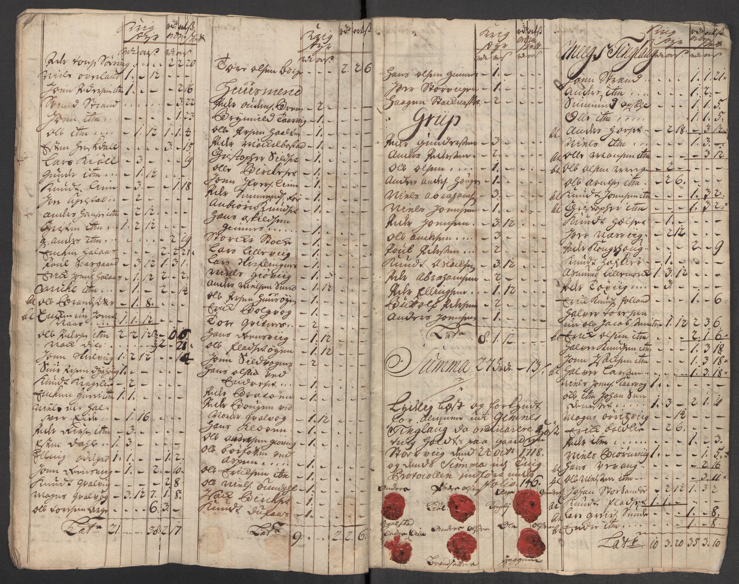 Rentekammeret inntil 1814, Reviderte regnskaper, Fogderegnskap, AV/RA-EA-4092/R56/L3751: Fogderegnskap Nordmøre, 1718, s. 263