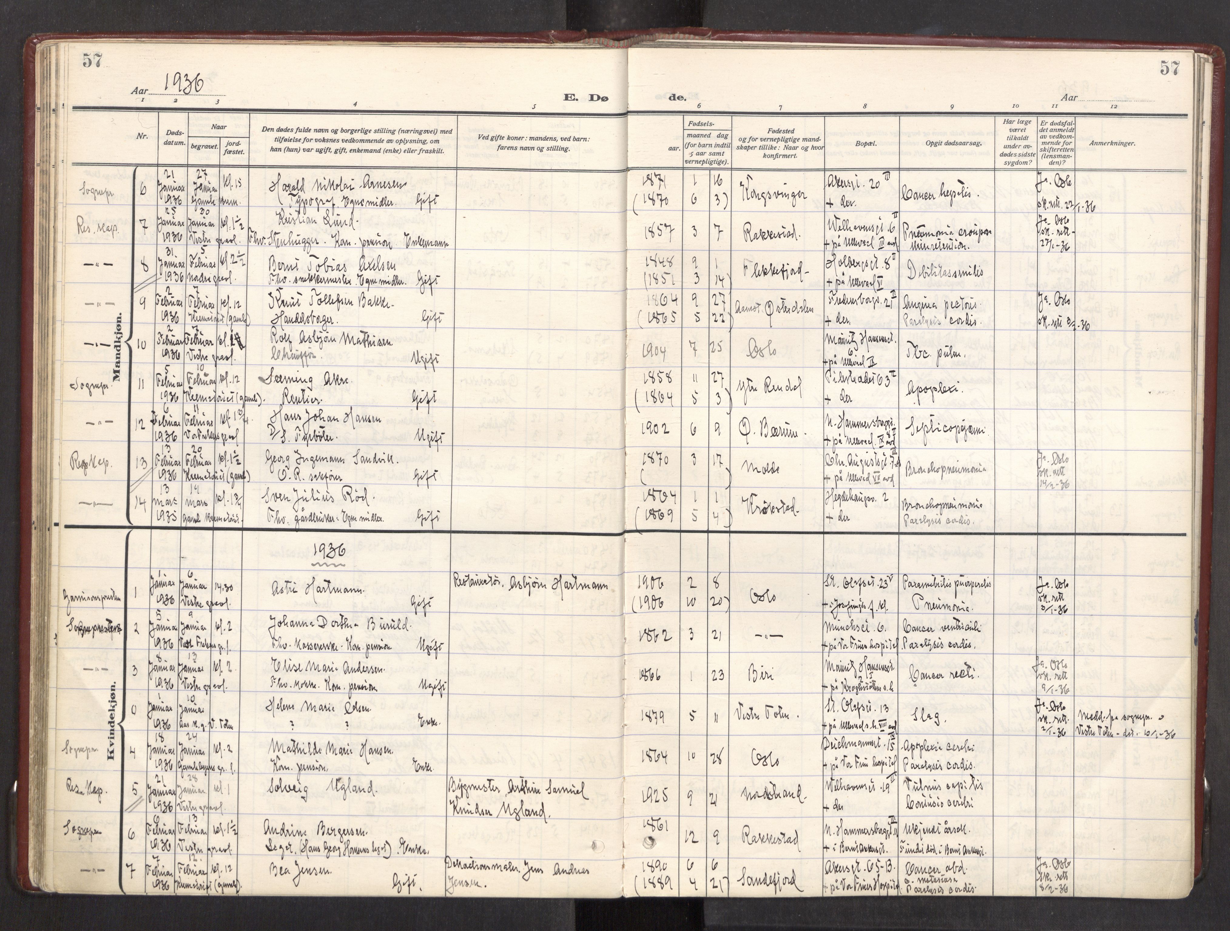 Trefoldighet prestekontor Kirkebøker, AV/SAO-A-10882/F/Fd/L0006: Ministerialbok nr. IV 6, 1929-1957, s. 57