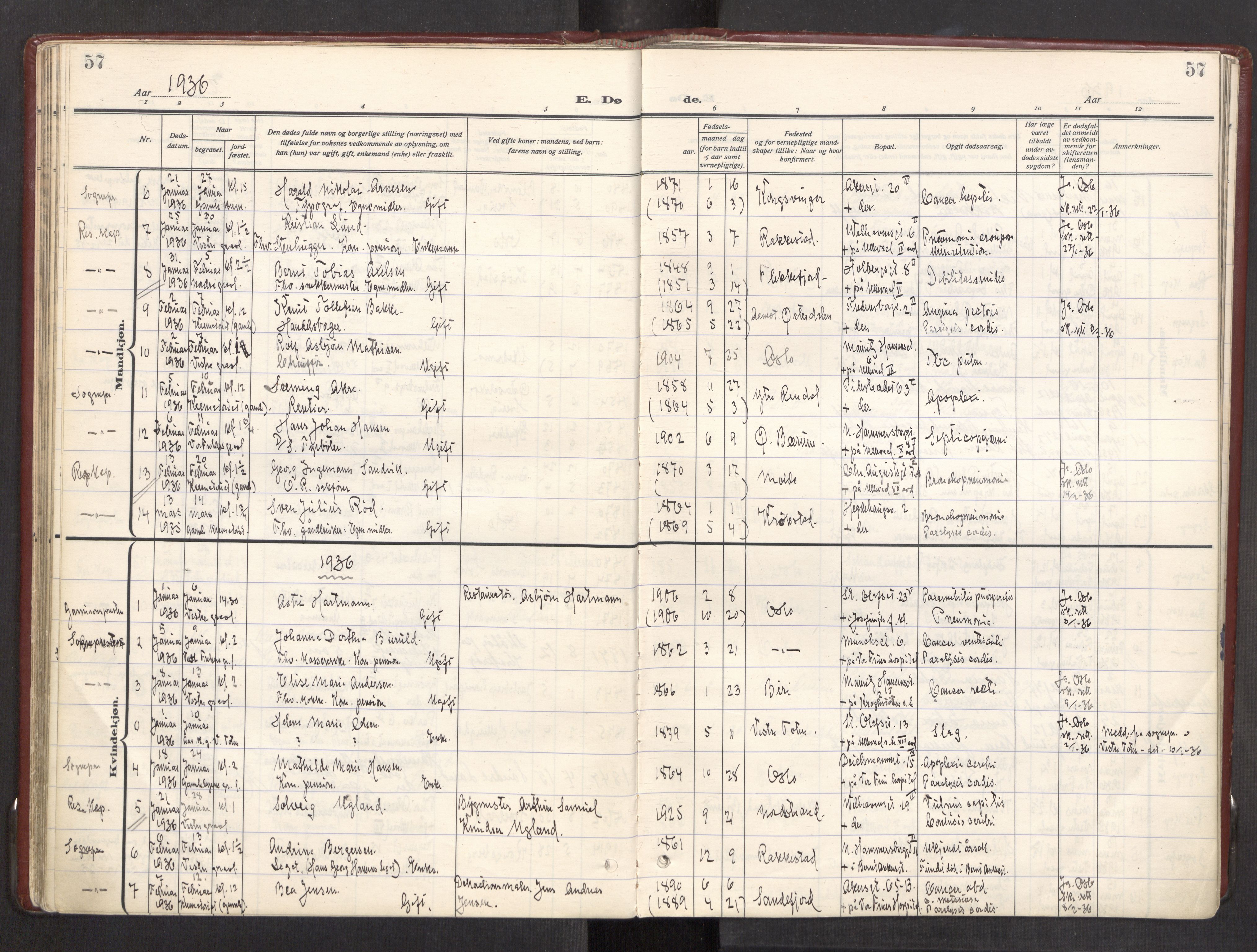 Trefoldighet prestekontor Kirkebøker, SAO/A-10882/F/Fd/L0006: Ministerialbok nr. IV 6, 1929-1957, s. 57