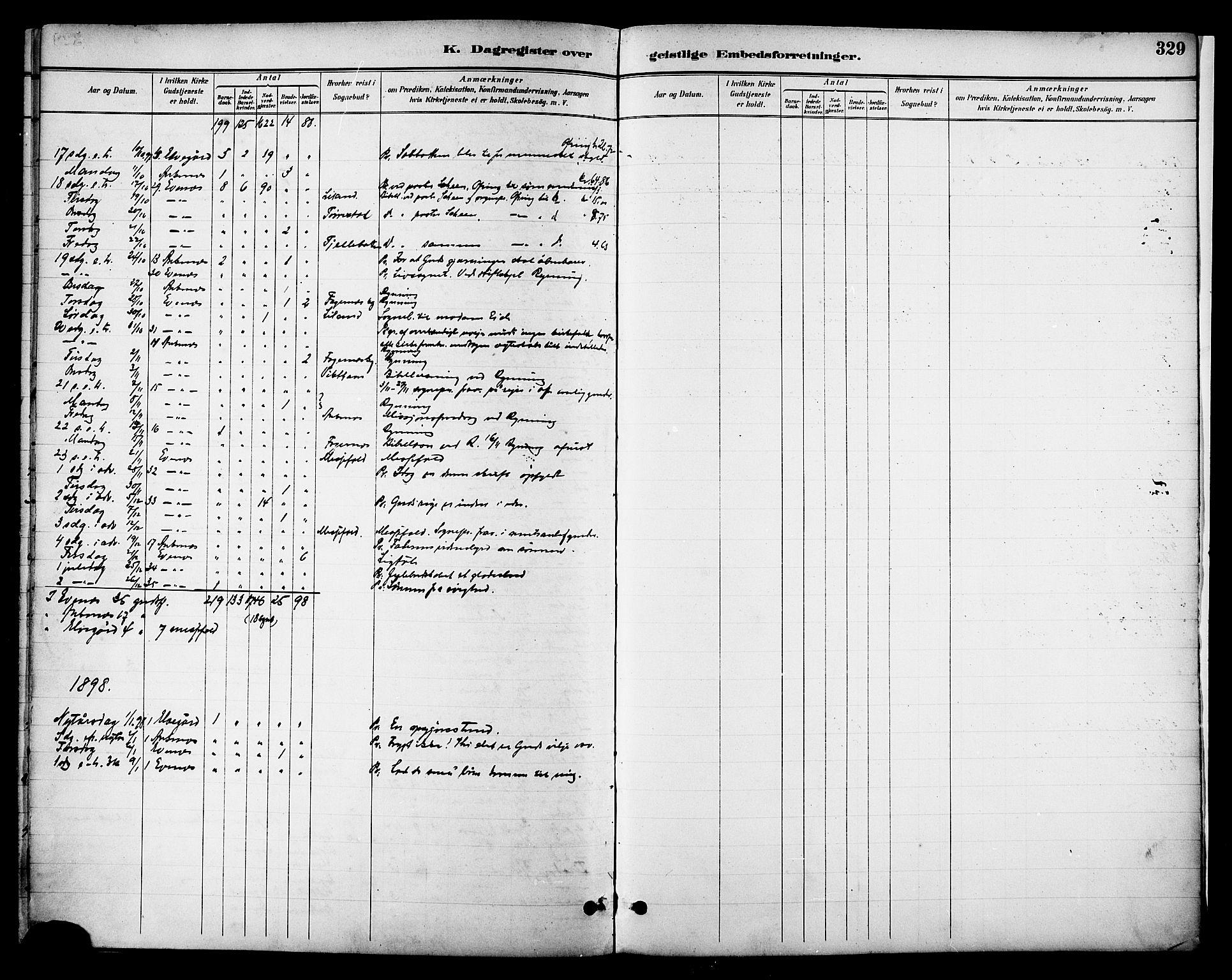 Ministerialprotokoller, klokkerbøker og fødselsregistre - Nordland, AV/SAT-A-1459/863/L0898: Ministerialbok nr. 863A10, 1886-1897, s. 329