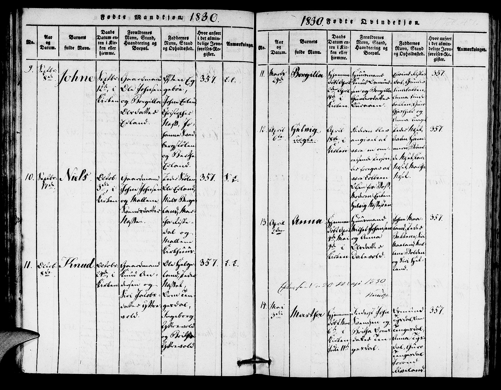 Hjelmeland sokneprestkontor, AV/SAST-A-101843/01/IV/L0005: Ministerialbok nr. A 5, 1816-1841, s. 47