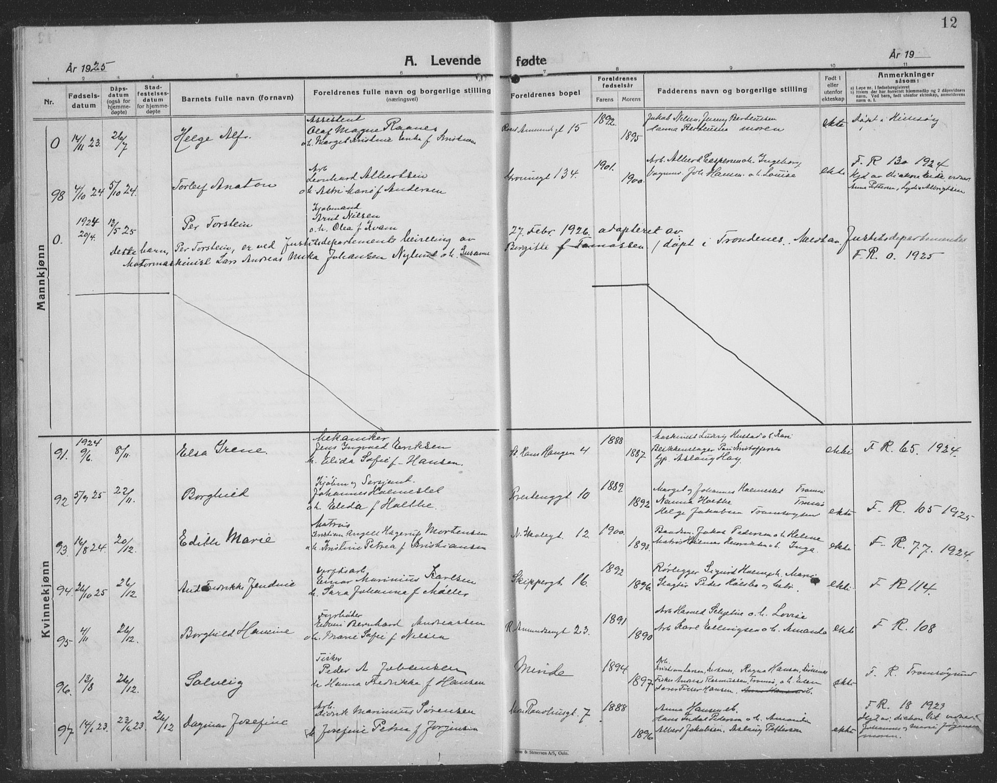 Tromsø sokneprestkontor/stiftsprosti/domprosti, AV/SATØ-S-1343/G/Gb/L0010klokker: Klokkerbok nr. 10, 1925-1937, s. 12