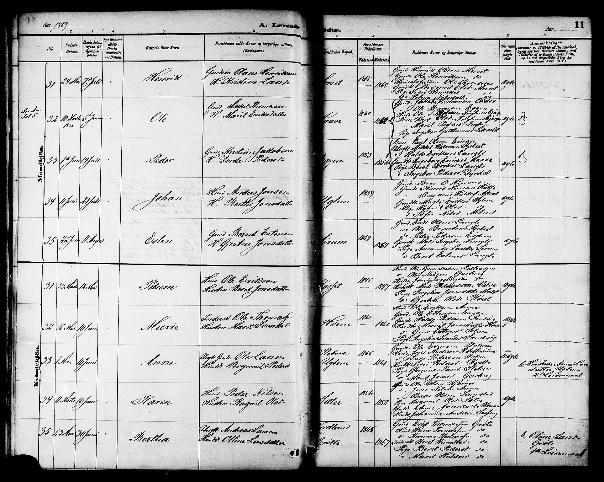 Ministerialprotokoller, klokkerbøker og fødselsregistre - Sør-Trøndelag, AV/SAT-A-1456/695/L1157: Klokkerbok nr. 695C08, 1889-1913, s. 11