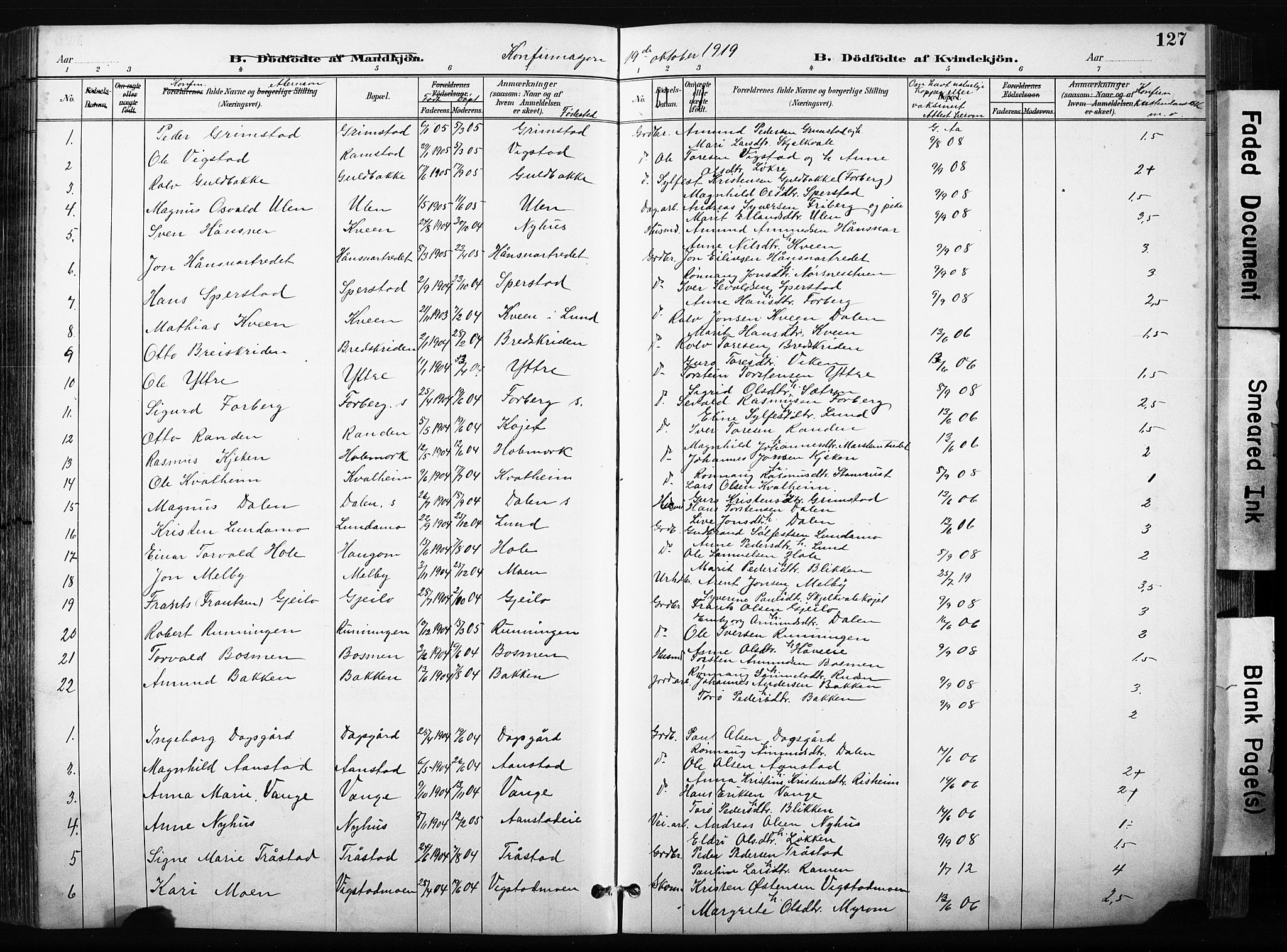 Skjåk prestekontor, AV/SAH-PREST-072/H/Ha/Hab/L0003: Klokkerbok nr. 3, 1893-1932, s. 127