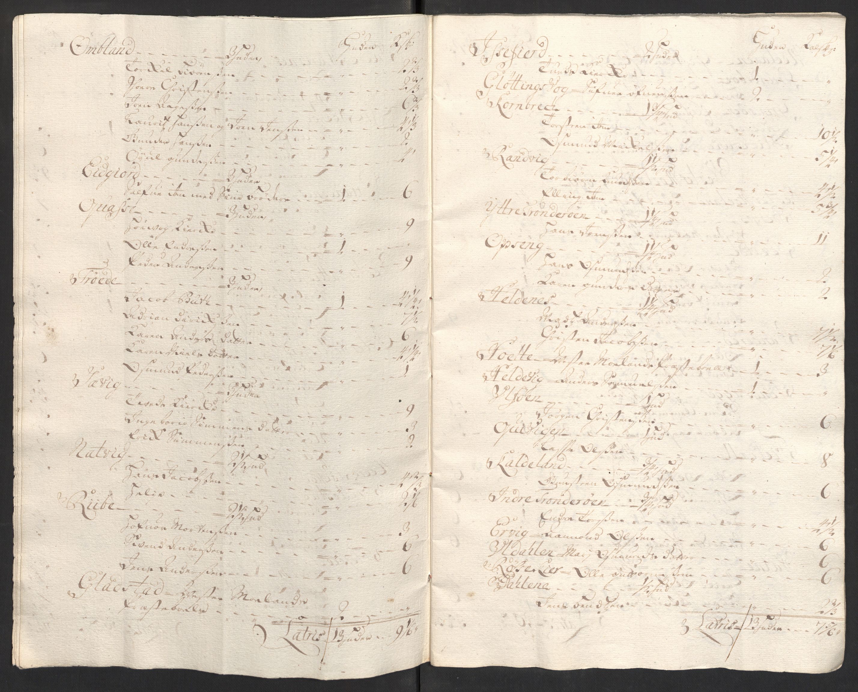 Rentekammeret inntil 1814, Reviderte regnskaper, Fogderegnskap, RA/EA-4092/R39/L2318: Fogderegnskap Nedenes, 1706-1709, s. 84