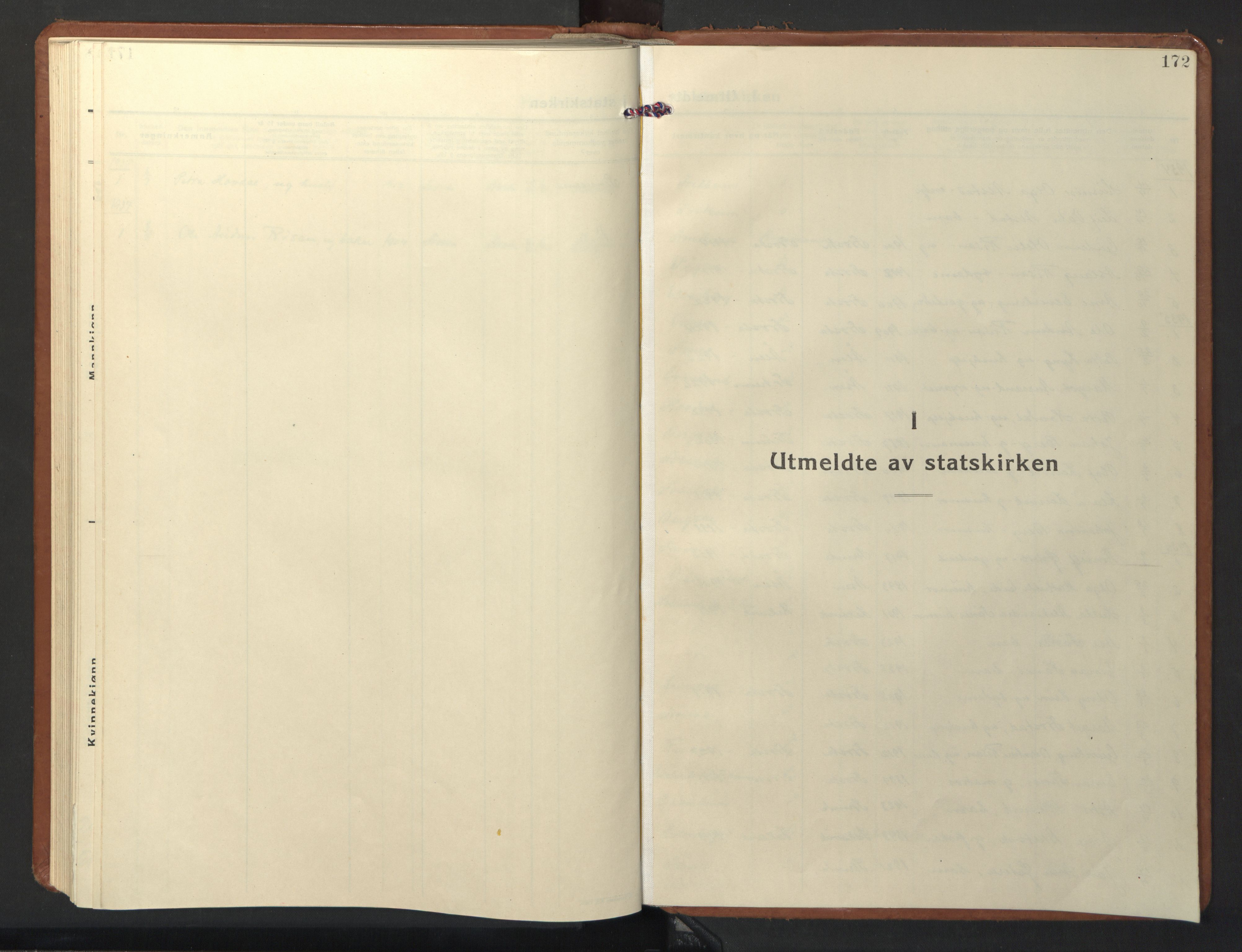 Ministerialprotokoller, klokkerbøker og fødselsregistre - Nord-Trøndelag, SAT/A-1458/713/L0125: Klokkerbok nr. 713C02, 1931-1941, s. 172