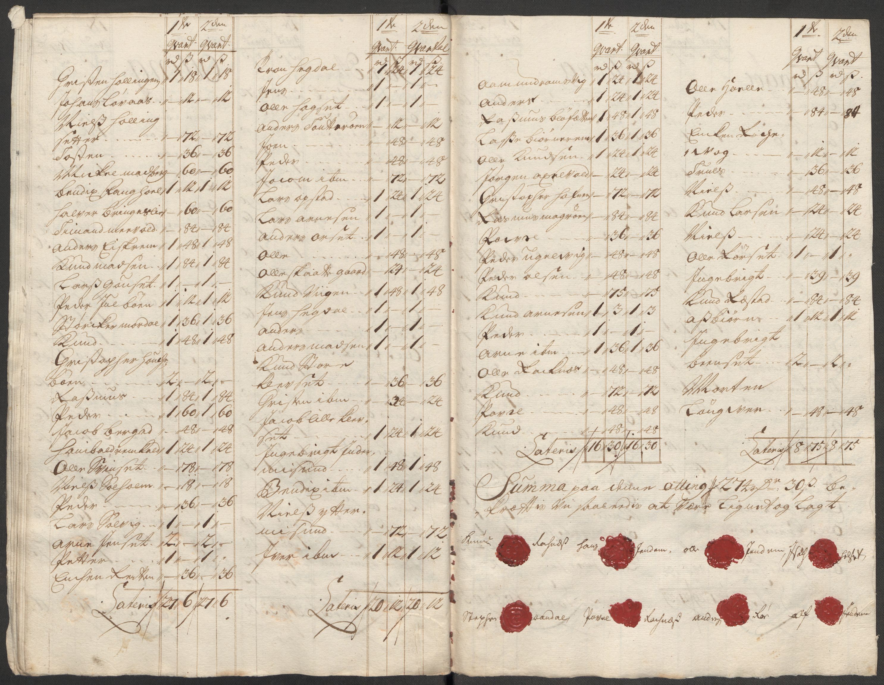 Rentekammeret inntil 1814, Reviderte regnskaper, Fogderegnskap, AV/RA-EA-4092/R55/L3665: Fogderegnskap Romsdal, 1718, s. 119