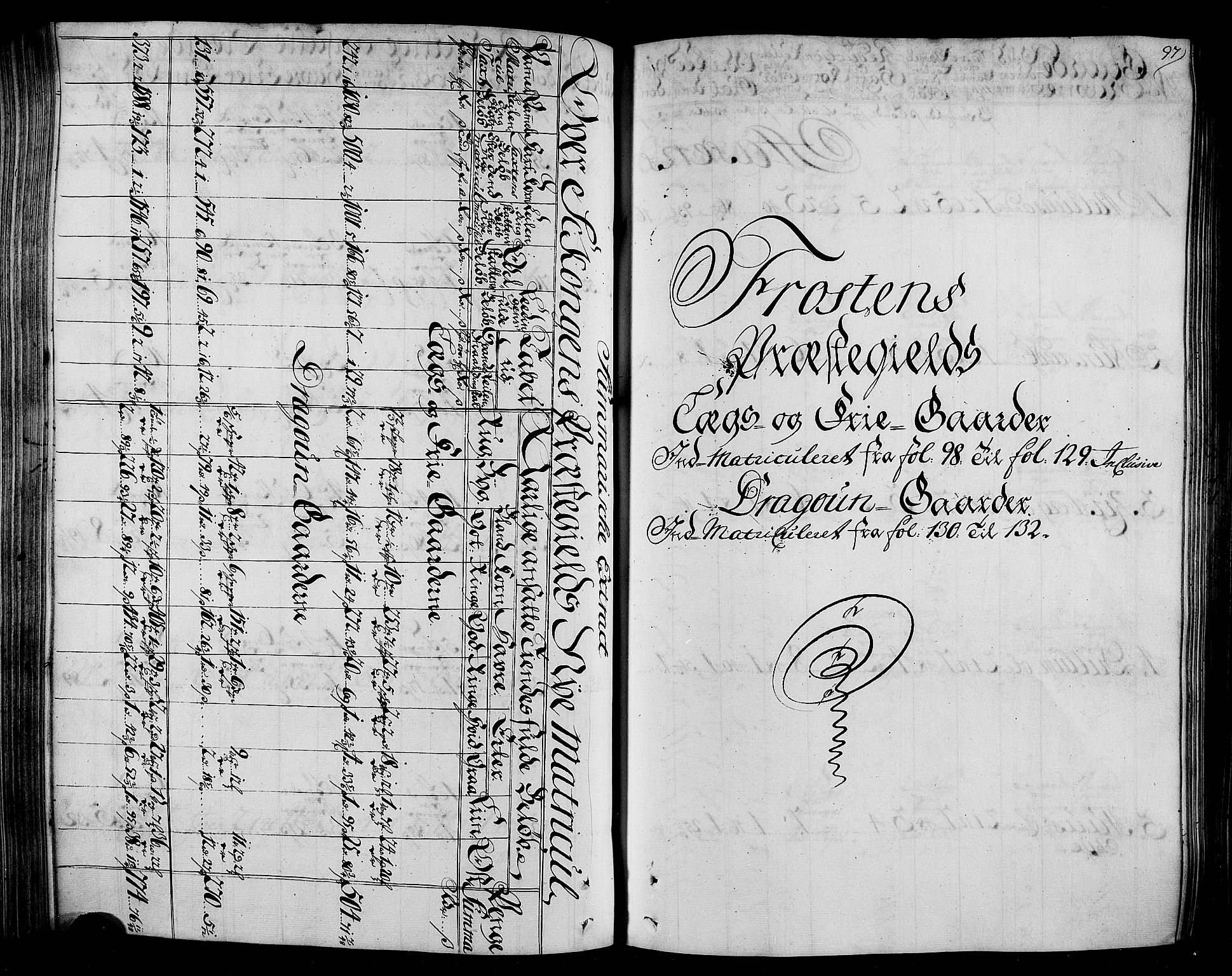 Rentekammeret inntil 1814, Realistisk ordnet avdeling, AV/RA-EA-4070/N/Nb/Nbf/L0165: Stjørdal og Verdal matrikkelprotokoll, 1723, s. 101