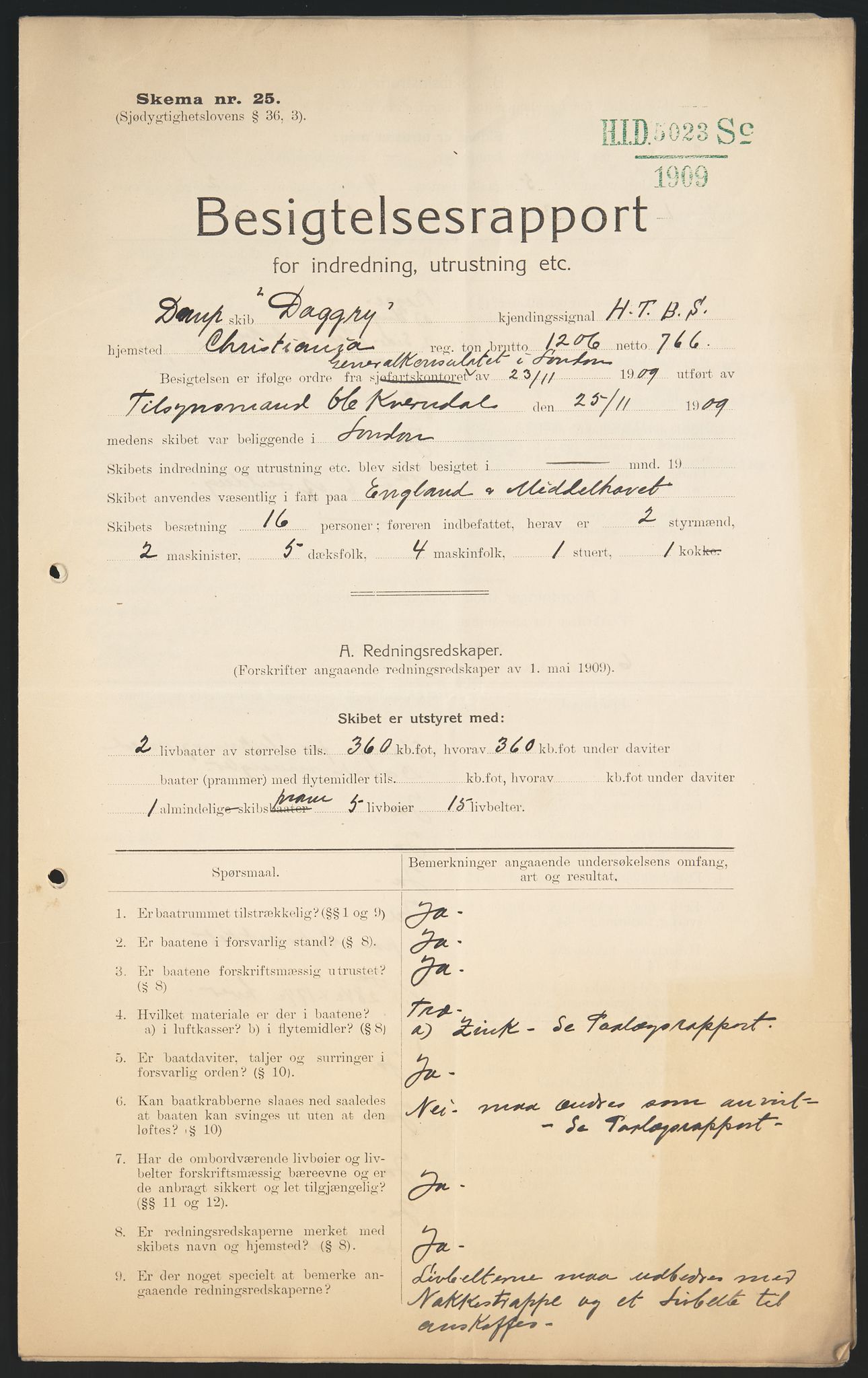 Sjøfartsdirektoratet med forløpere, skipsmapper slettede skip, AV/RA-S-4998/F/Fa/L0225: --, 1867-1925, s. 27