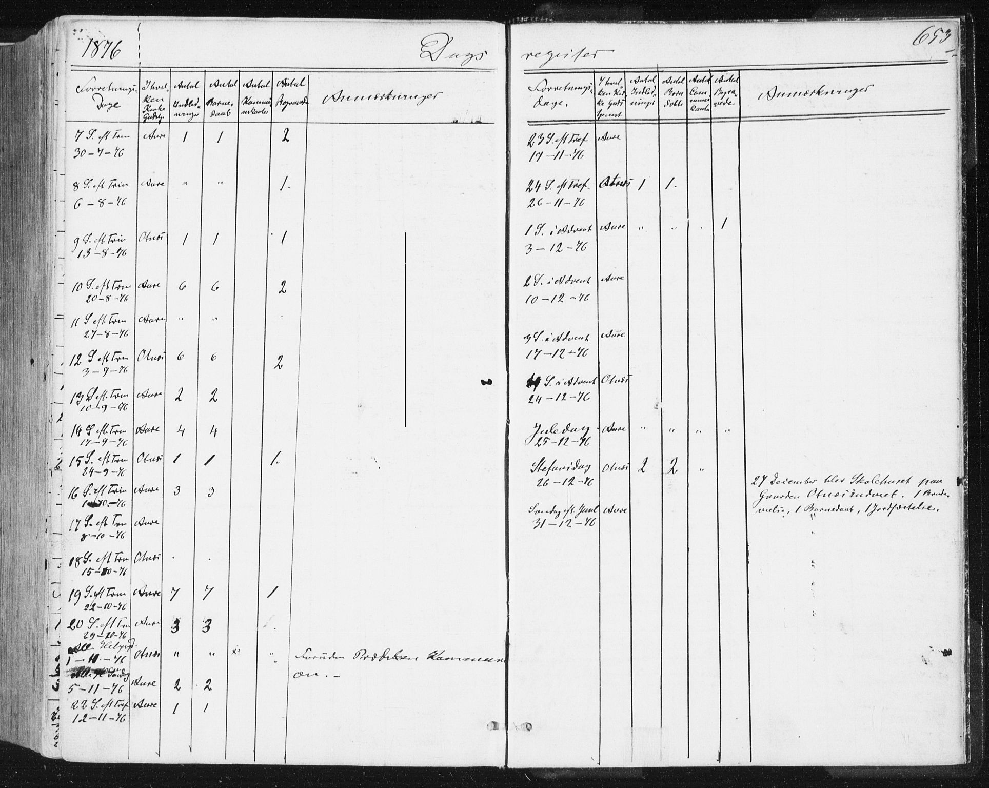 Ministerialprotokoller, klokkerbøker og fødselsregistre - Møre og Romsdal, AV/SAT-A-1454/578/L0905: Ministerialbok nr. 578A04, 1859-1877, s. 653