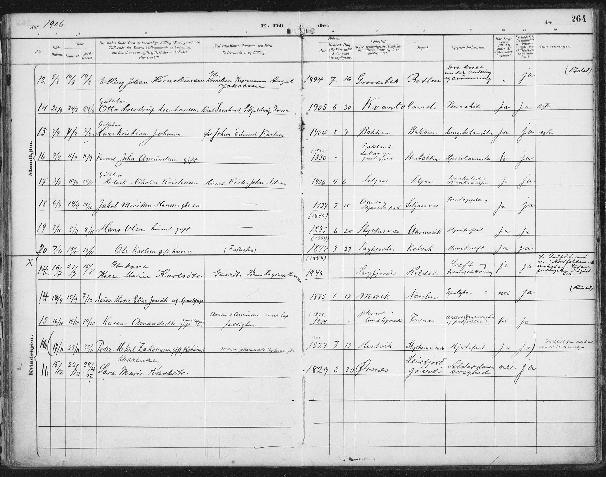 Ministerialprotokoller, klokkerbøker og fødselsregistre - Nordland, AV/SAT-A-1459/854/L0779: Ministerialbok nr. 854A02, 1892-1909, s. 264