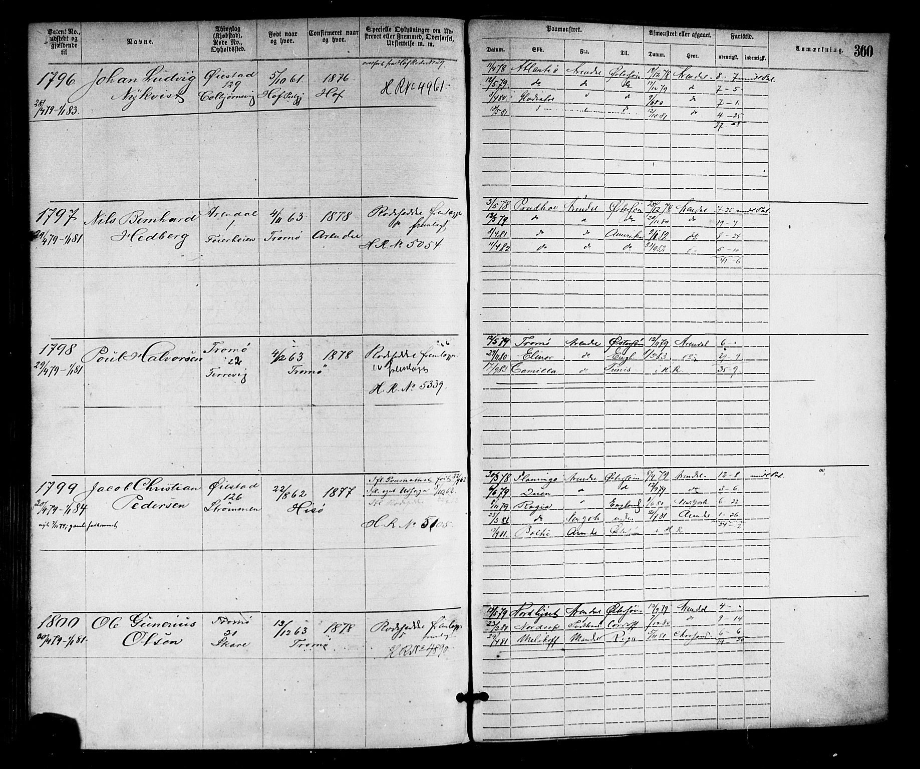 Arendal mønstringskrets, SAK/2031-0012/F/Fa/L0002: Annotasjonsrulle nr 1-1910 med register, S-2, 1868-1880, s. 394
