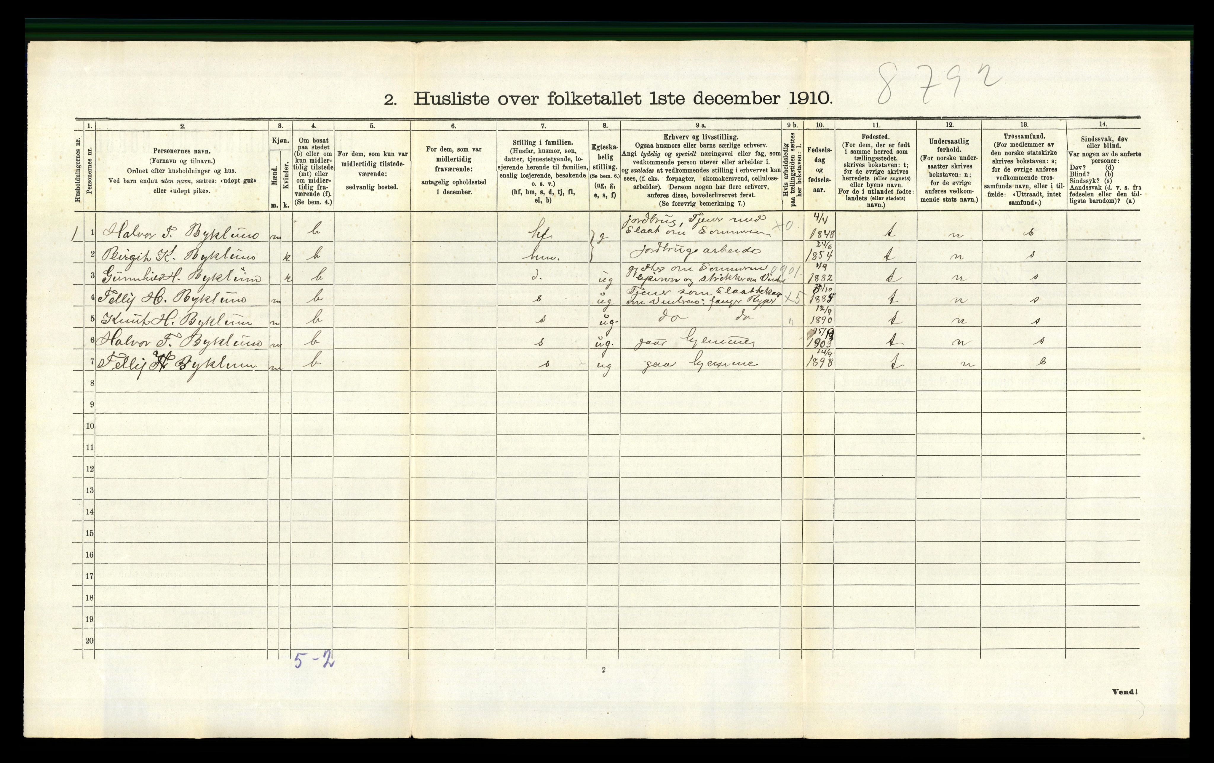 RA, Folketelling 1910 for 0941 Bykle herred, 1910, s. 146