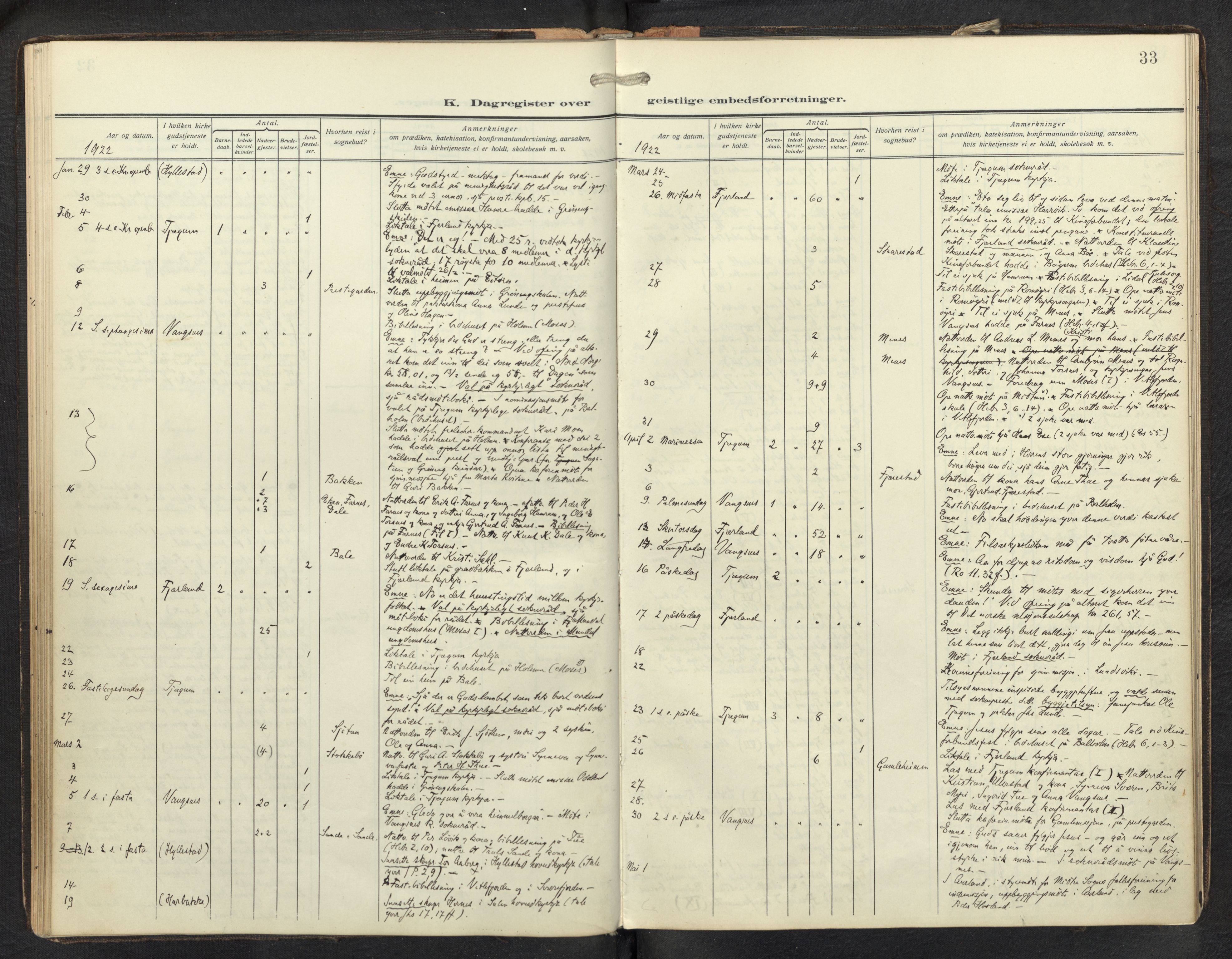 Balestrand sokneprestembete, AV/SAB-A-79601/H/Haa/Haag/L0002: Dagsregister nr. G 2, 1912-1937, s. 32b-33a