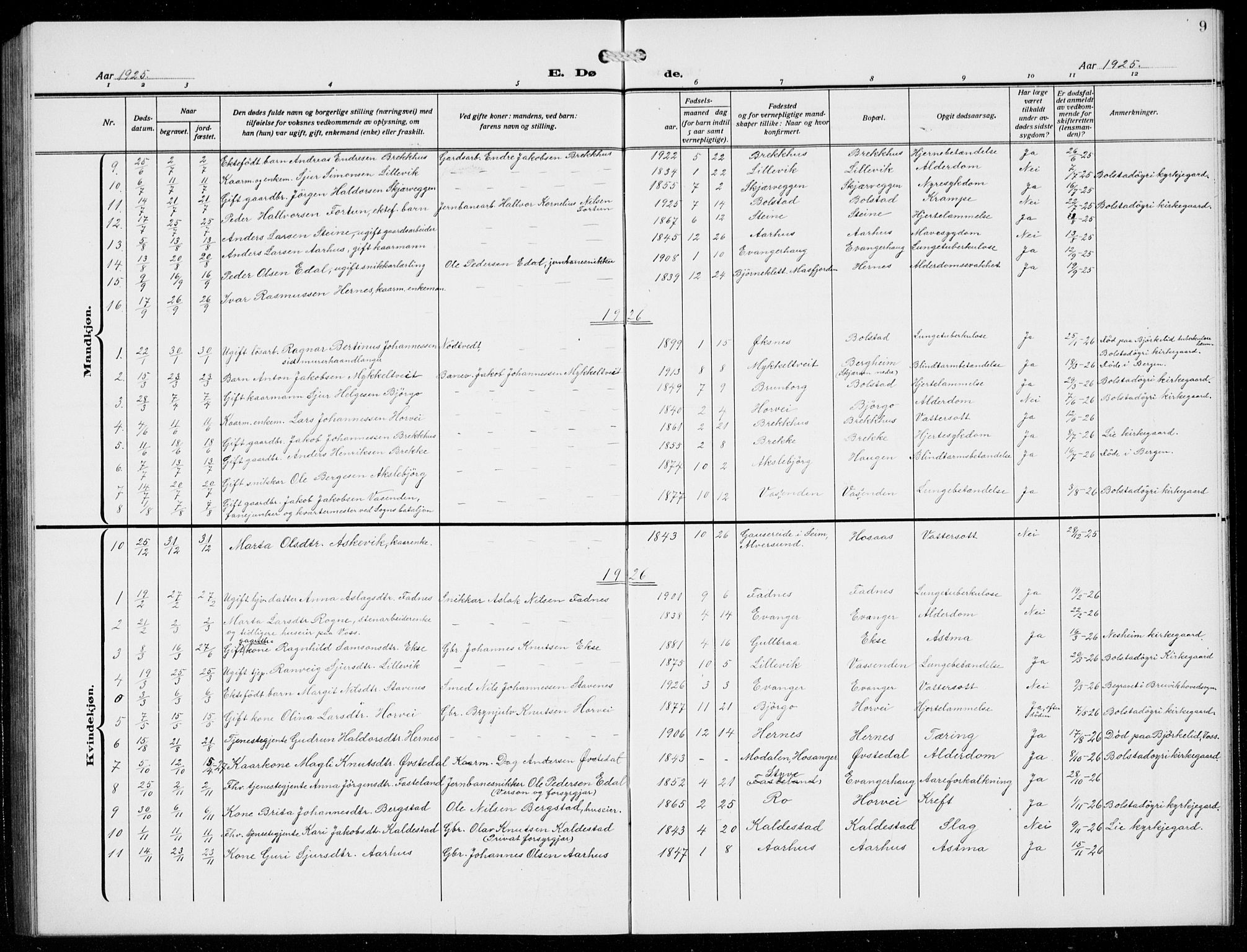 Evanger sokneprestembete, AV/SAB-A-99924: Klokkerbok nr. A 6, 1918-1941, s. 9