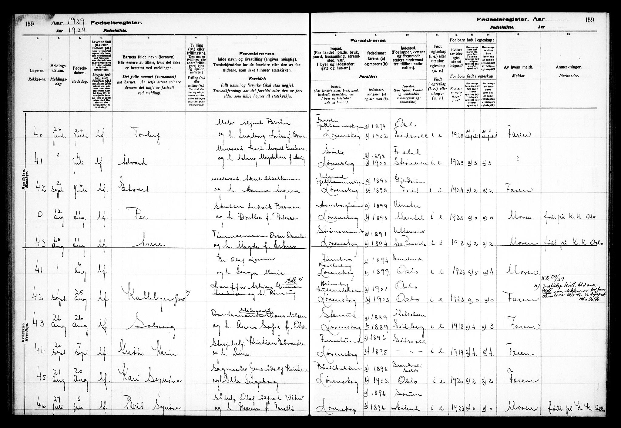 Skedsmo prestekontor Kirkebøker, AV/SAO-A-10033a/J/Jb/L0001: Fødselsregister nr. II 1, 1916-1932, s. 159