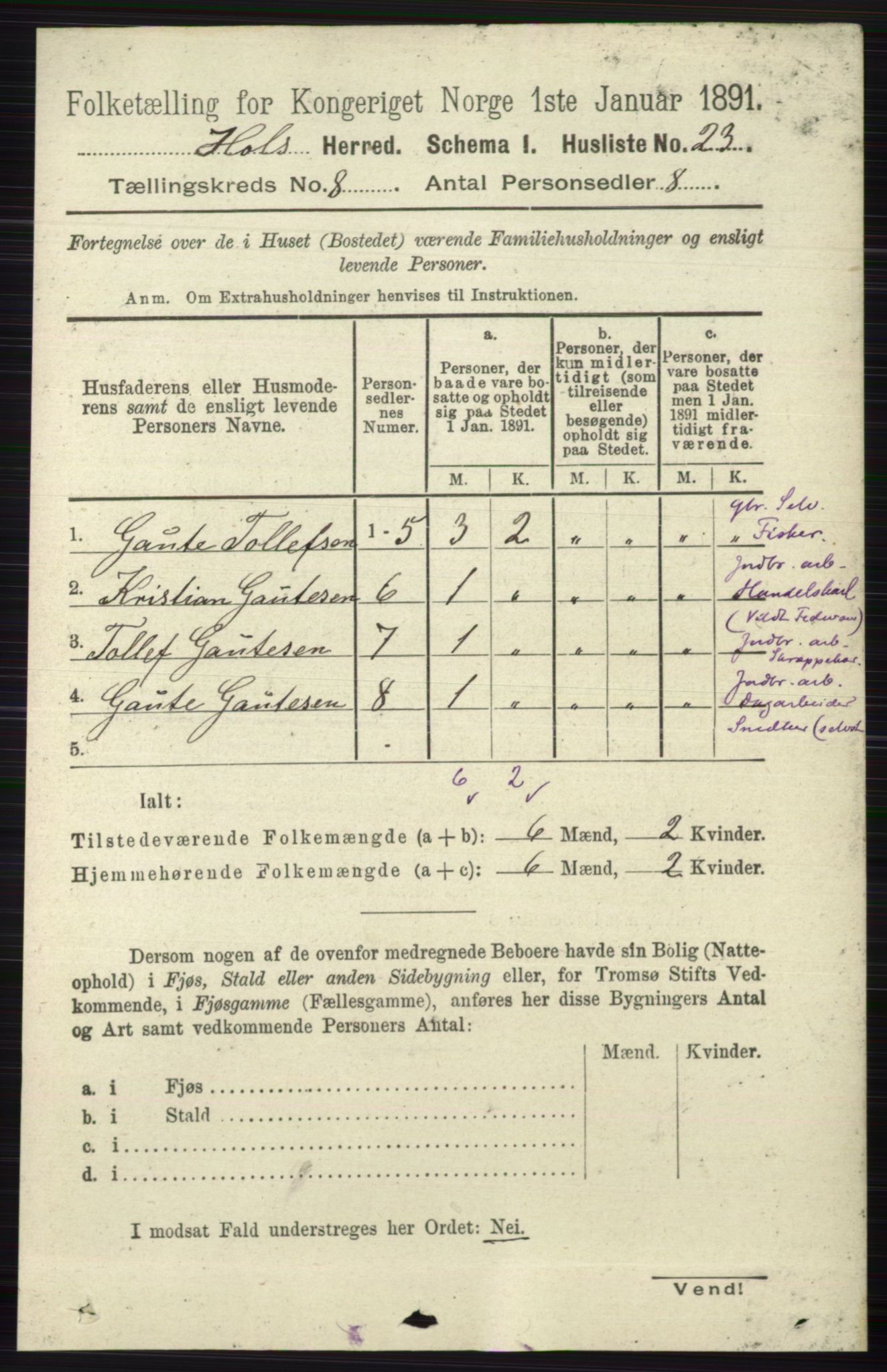 RA, Folketelling 1891 for 0620 Hol herred, 1891, s. 2235