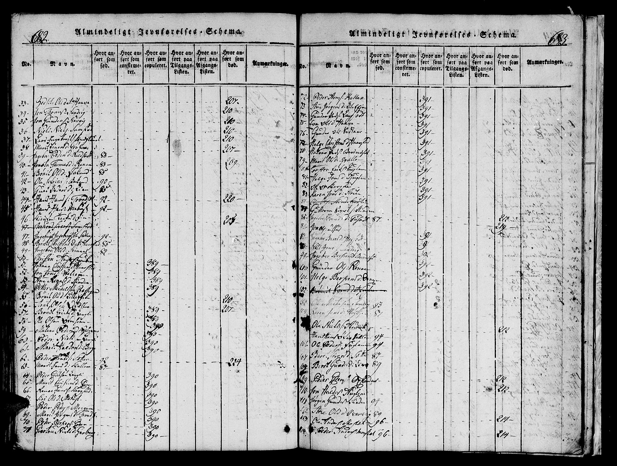Ministerialprotokoller, klokkerbøker og fødselsregistre - Sør-Trøndelag, AV/SAT-A-1456/695/L1152: Klokkerbok nr. 695C03, 1816-1831, s. 682-683