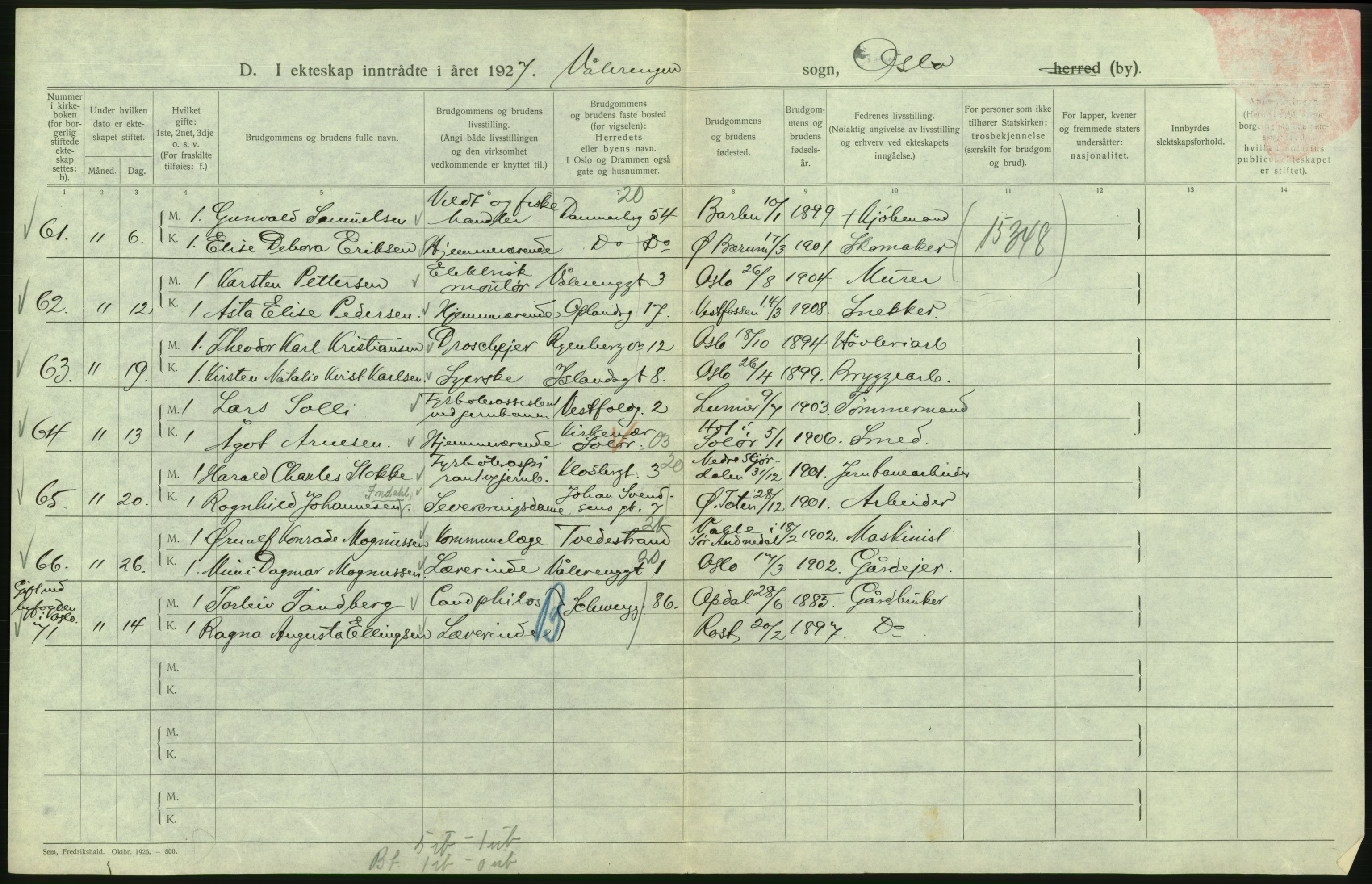 Statistisk sentralbyrå, Sosiodemografiske emner, Befolkning, RA/S-2228/D/Df/Dfc/Dfcg/L0008: Oslo: Gifte, 1927, s. 600