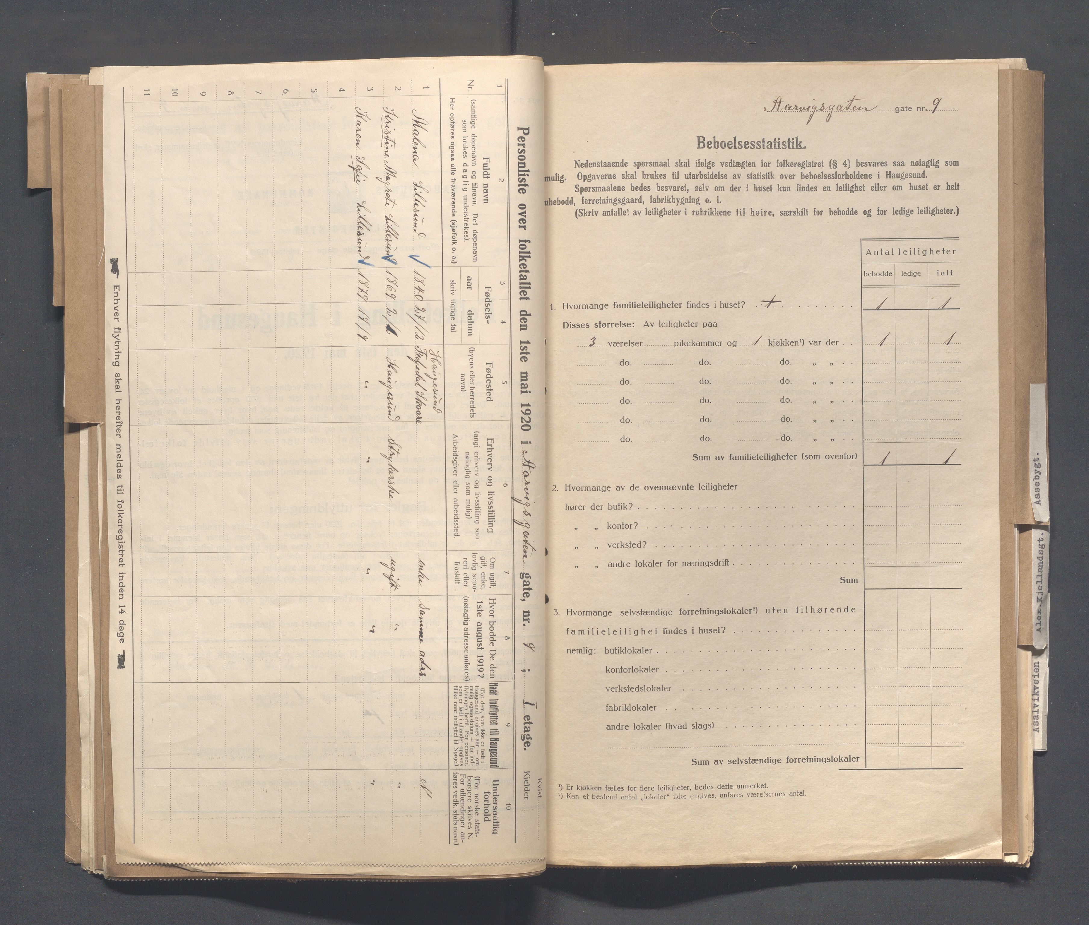 IKAR, Kommunal folketelling 1.5.1920 for Haugesund, 1920, s. 21