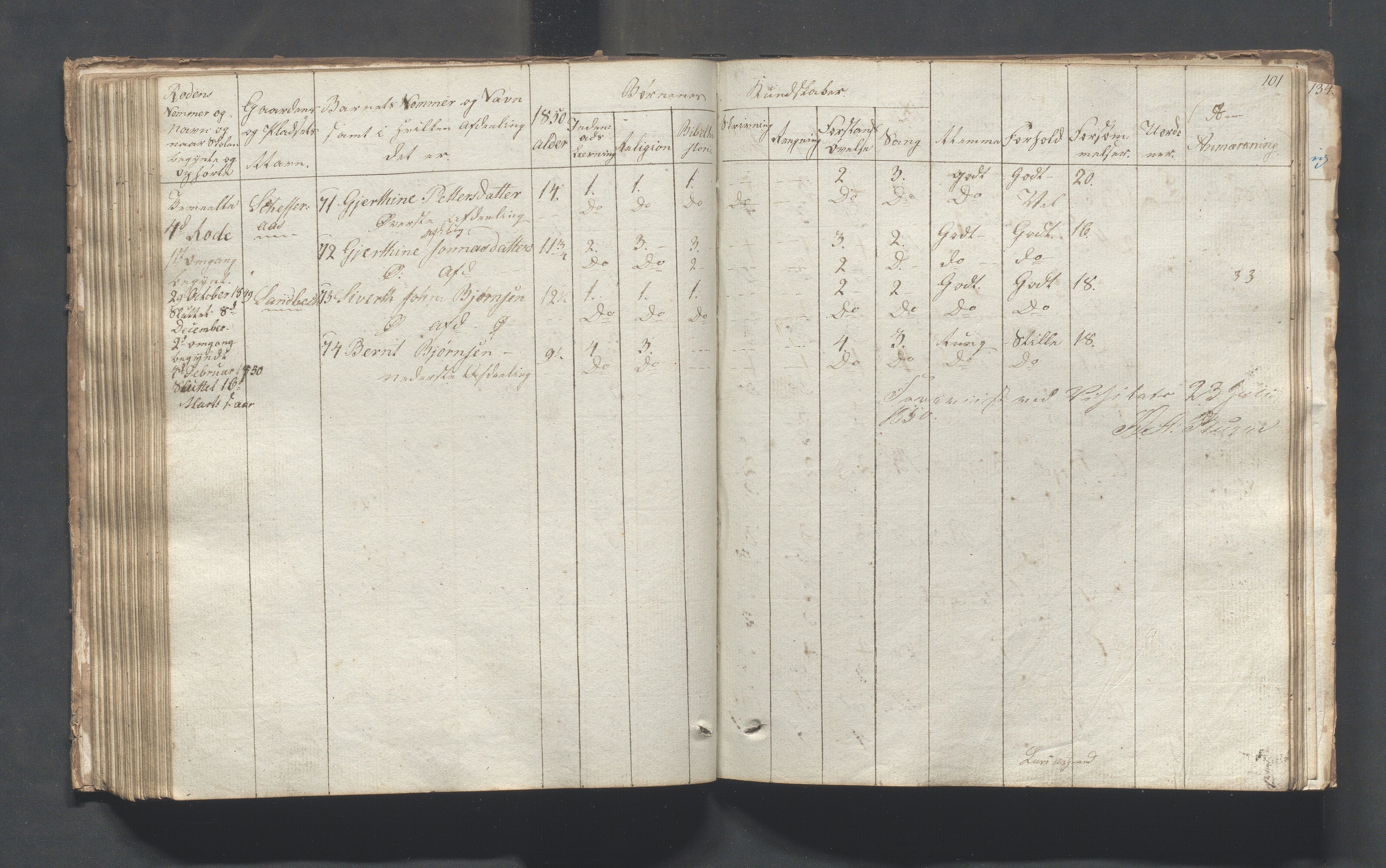 Sokndal kommune- Skolestyret/Skolekontoret, IKAR/K-101142/H/L0001: Skoleprotokoll - Tredje omgangsskoledistrikt, 1832-1854, s. 101