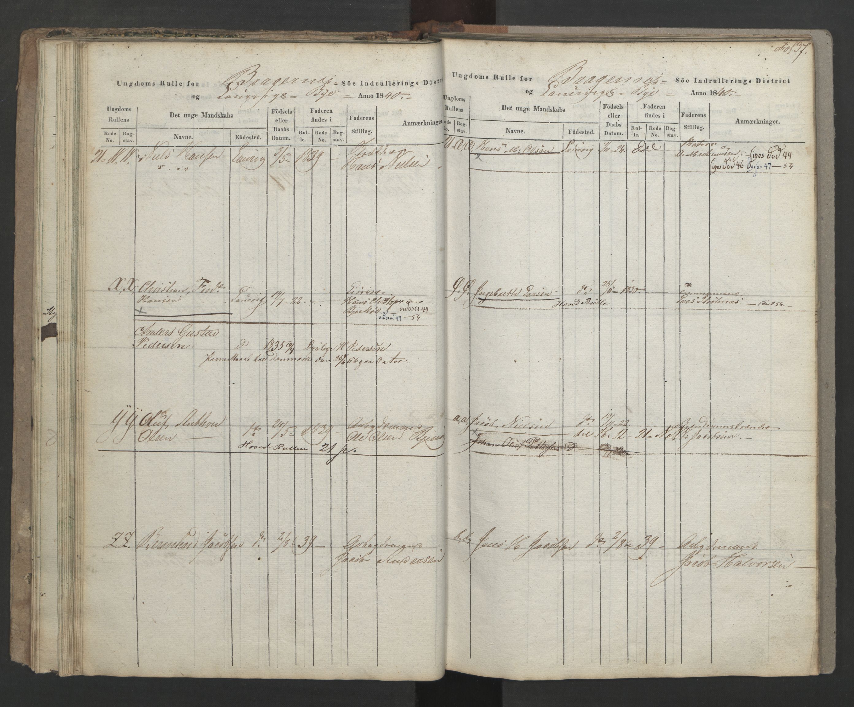 Larvik innrulleringskontor, AV/SAKO-A-787/F/Fa/L0002: Ungdomsrulle, 1840-1842, s. 37