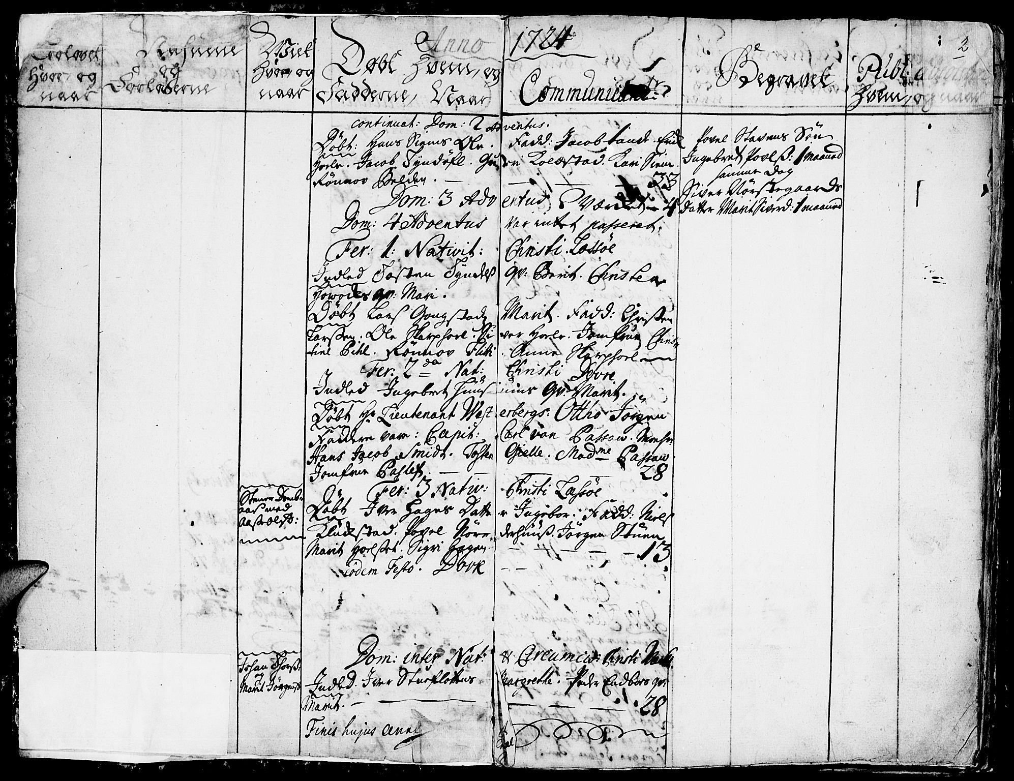 Lesja prestekontor, AV/SAH-PREST-068/H/Ha/Haa/L0001: Ministerialbok nr. 1, 1724-1731, s. 2