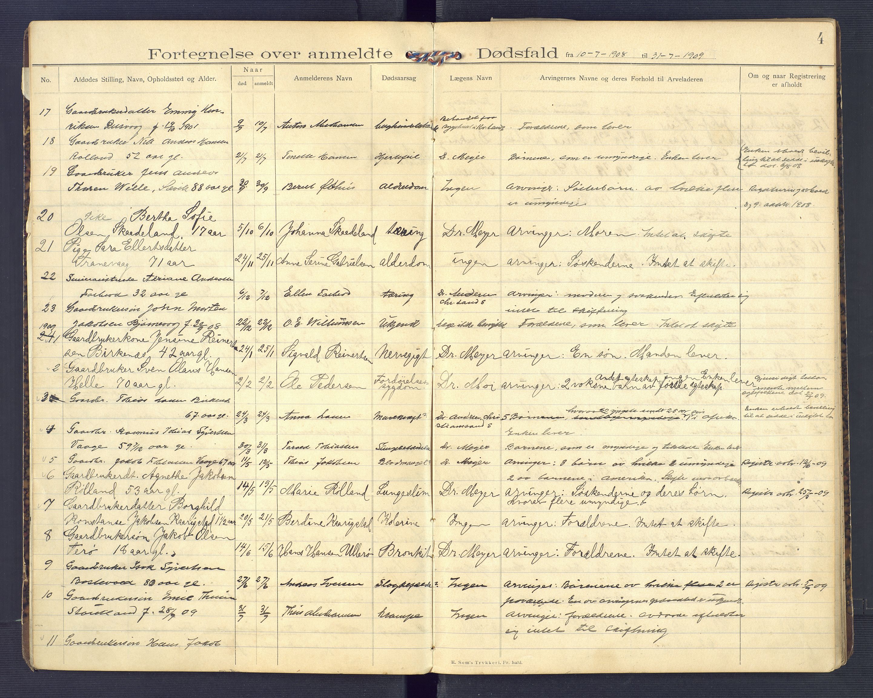 Herad og Spind lensmannskontor, AV/SAK-1241-0018/F/Fe/L0001: Dødsfallsprotokoll nr 1, 1907-1934, s. 4