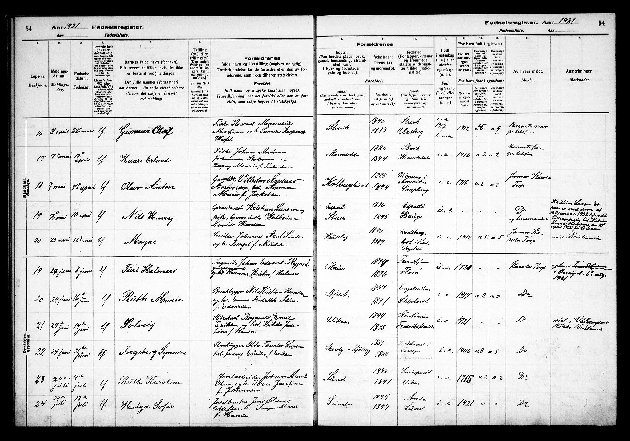 Onsøy prestekontor Kirkebøker, AV/SAO-A-10914/J/Ja/L0001: Fødselsregister nr. I 1, 1916-1937, s. 54