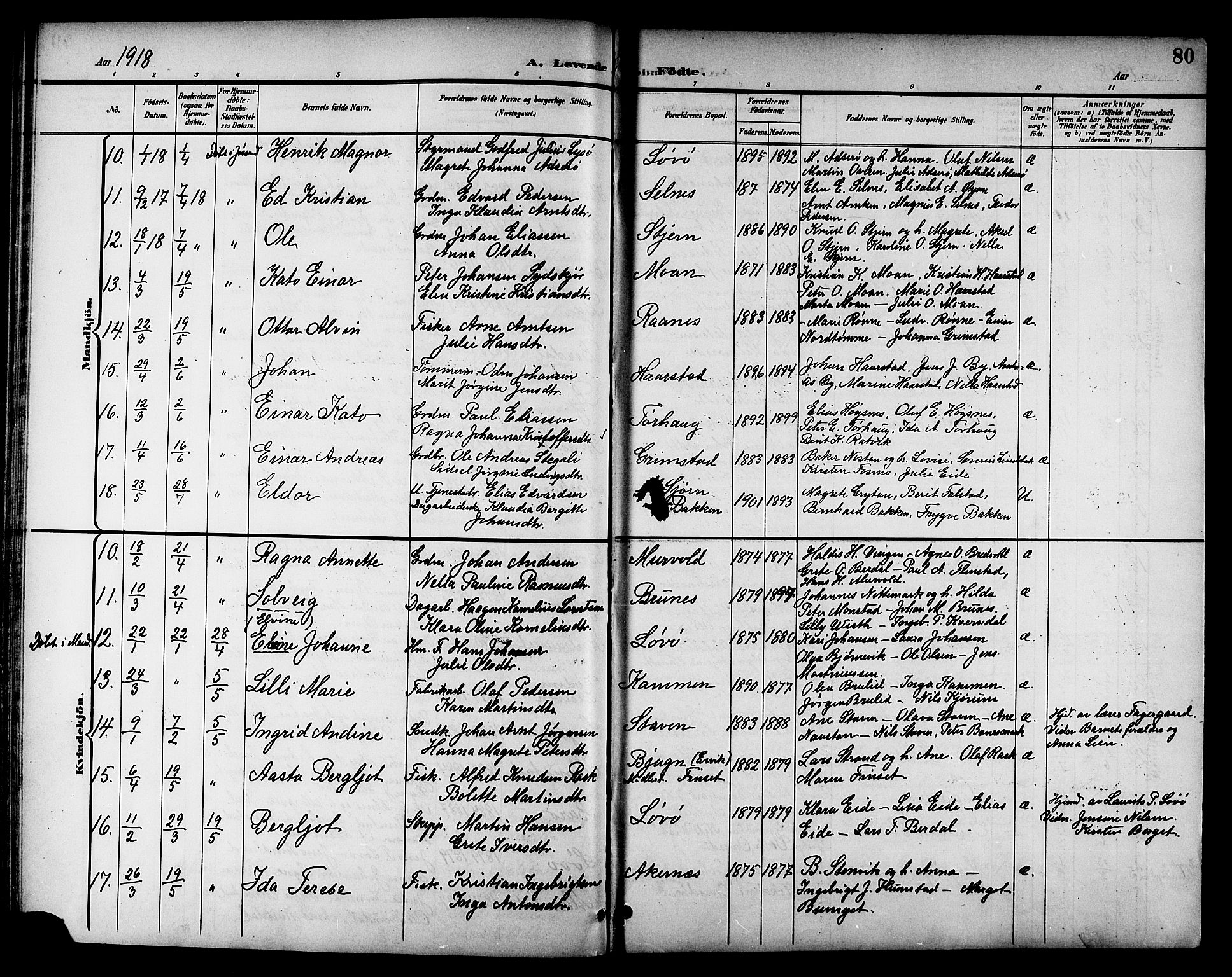 Ministerialprotokoller, klokkerbøker og fødselsregistre - Sør-Trøndelag, AV/SAT-A-1456/655/L0688: Klokkerbok nr. 655C04, 1899-1922, s. 80