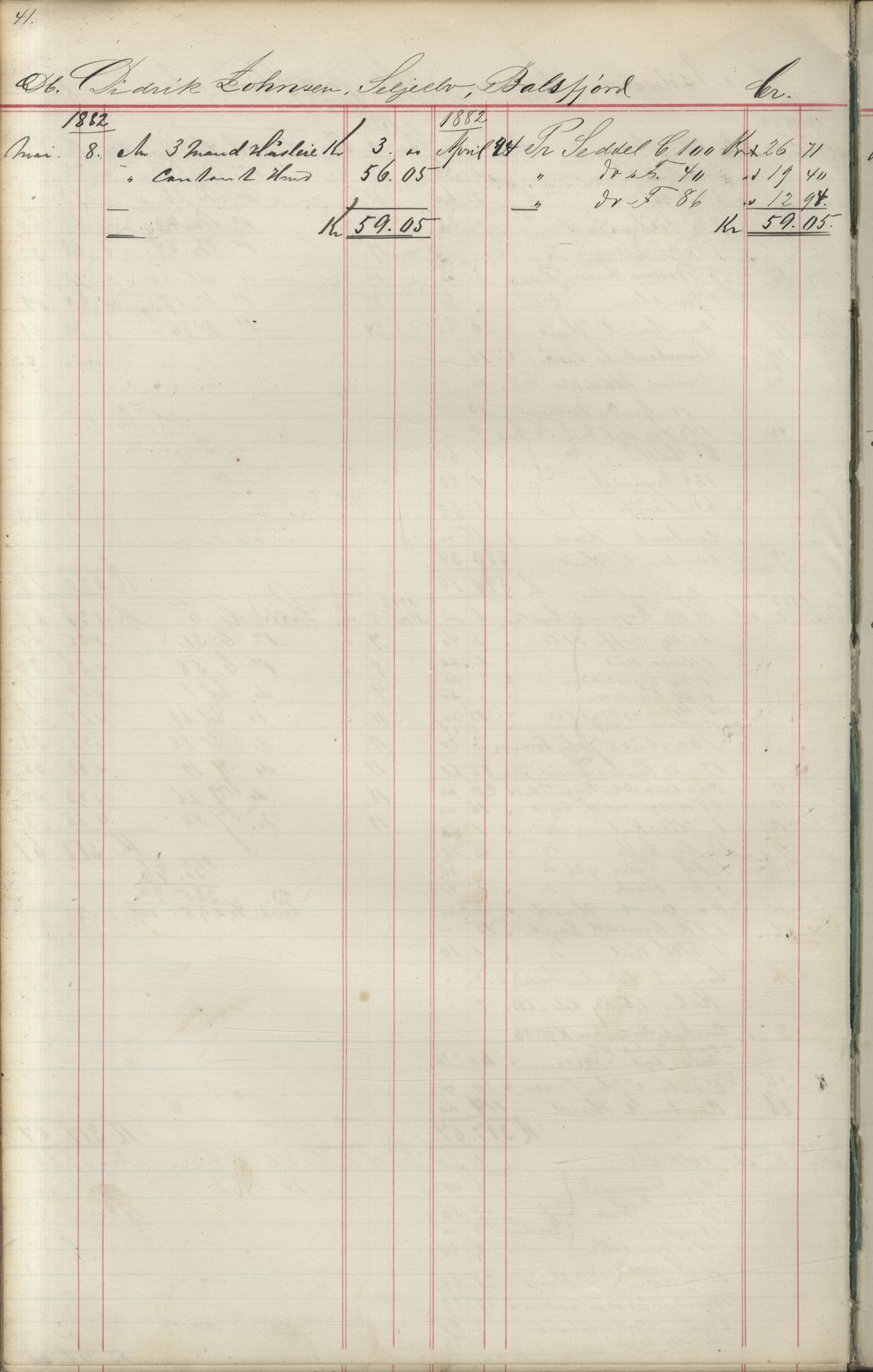 Brodtkorb handel A/S, VAMU/A-0001/F/Fa/L0004/0001: Kompanibøker. Utensogns / Compagnibog for Udensogns Fiskere No 15. Fra A - H, 1882-1895, s. 41