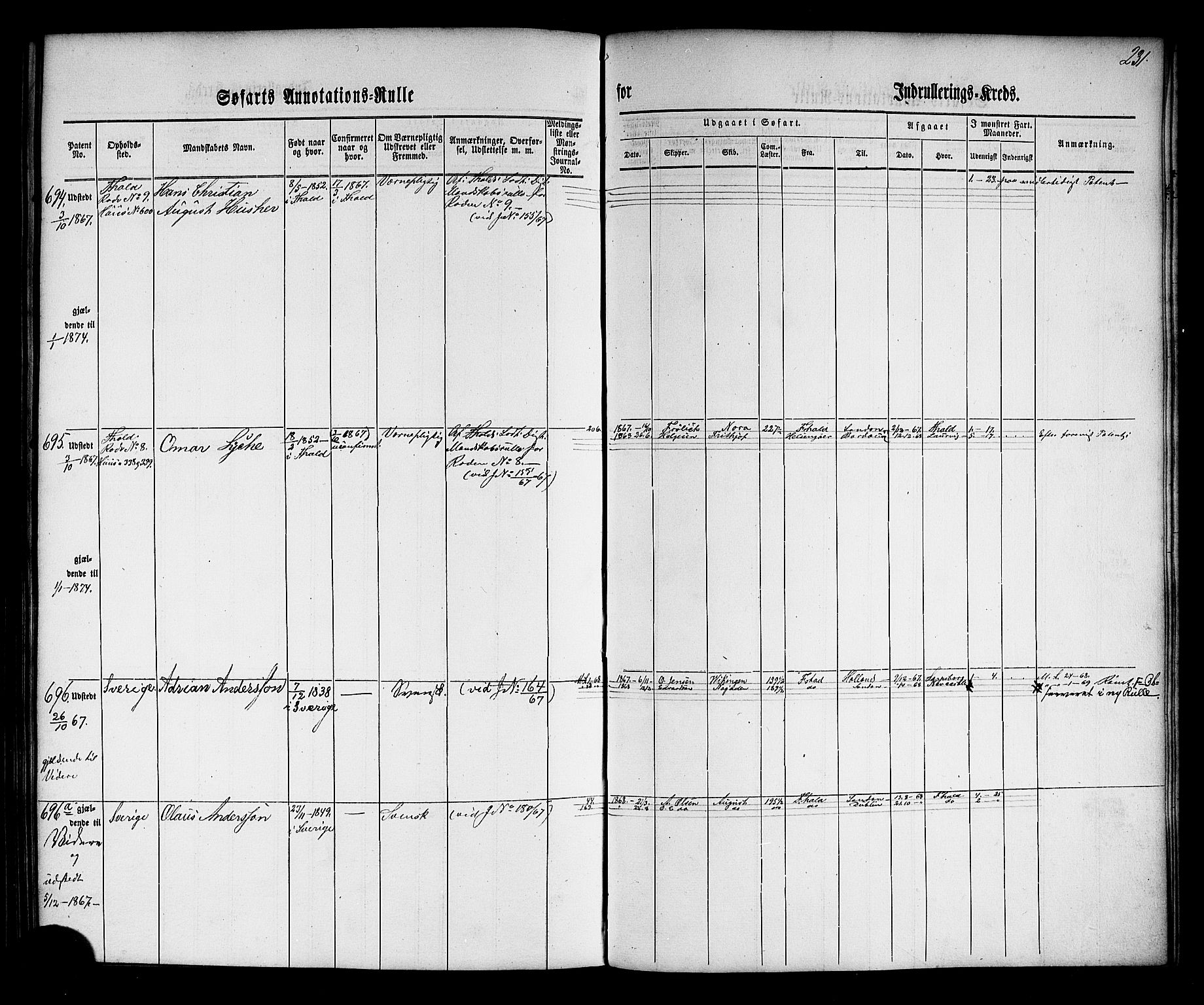 Halden mønstringskontor, AV/SAO-A-10569a/F/Fc/Fca/L0001: Annotasjonsrulle, 1860-1868, s. 204