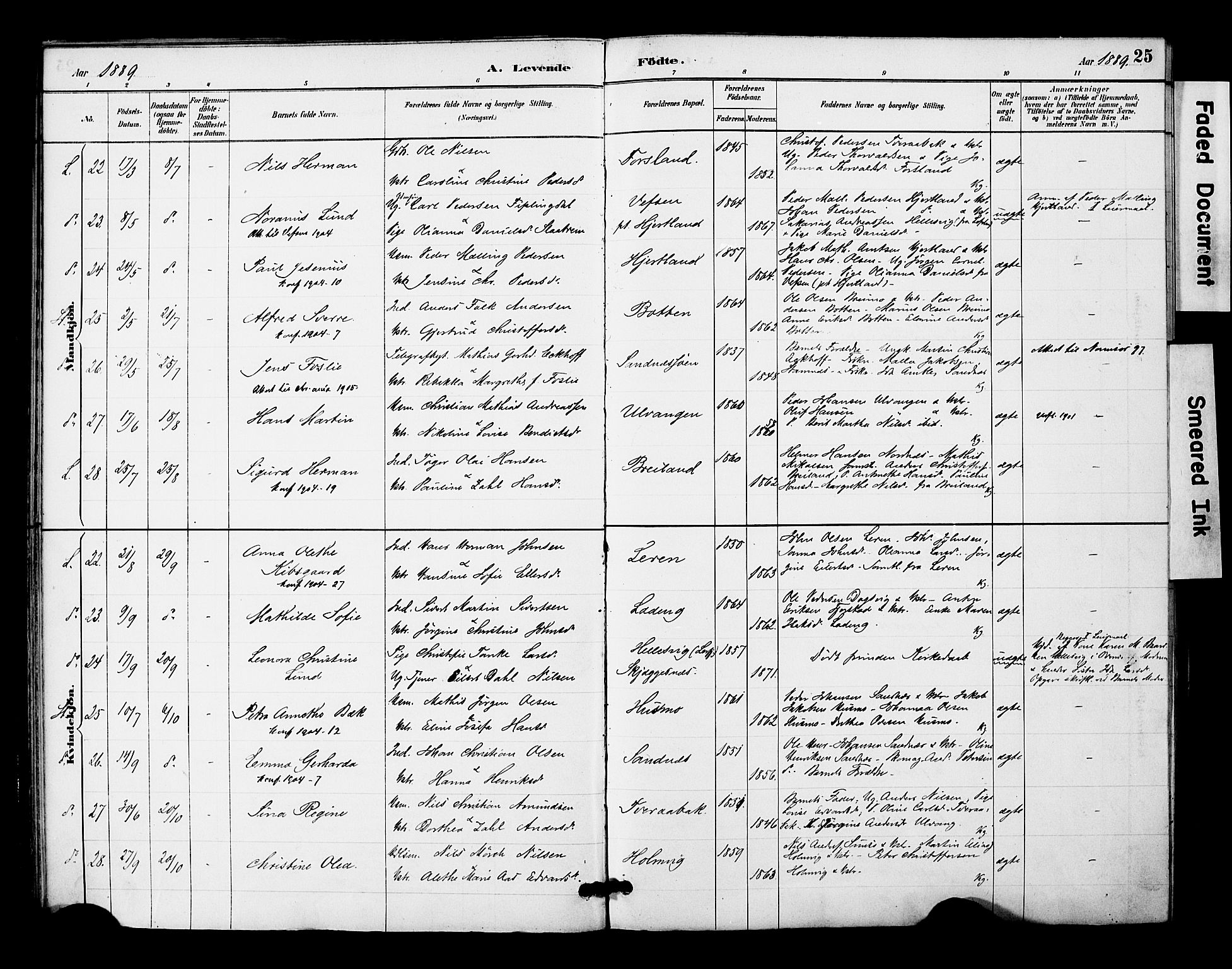 Ministerialprotokoller, klokkerbøker og fødselsregistre - Nordland, AV/SAT-A-1459/831/L0471: Ministerialbok nr. 831A02, 1886-1901, s. 25