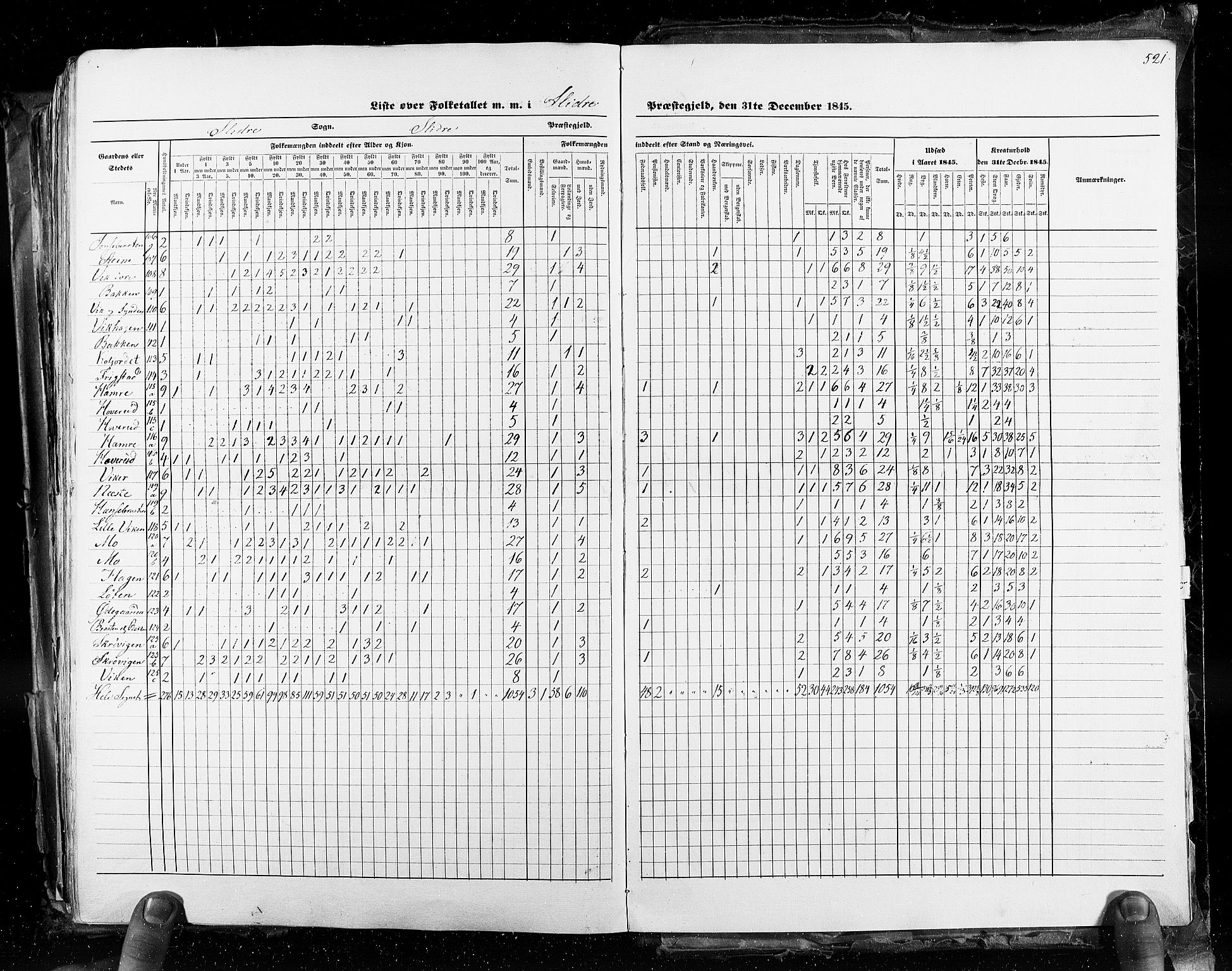 RA, Folketellingen 1845, bind 3: Hedemarken amt og Kristians amt, 1845, s. 521