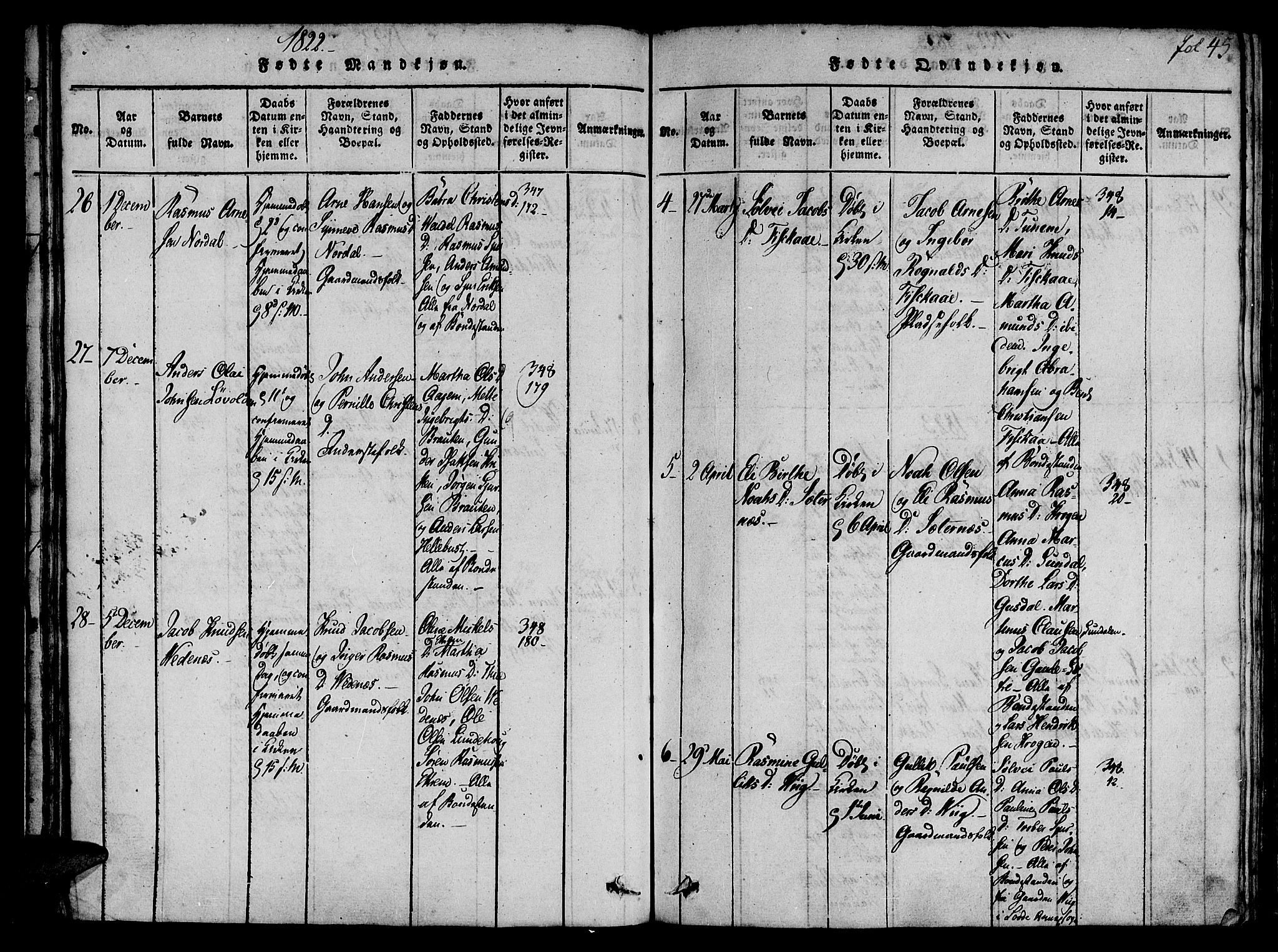 Ministerialprotokoller, klokkerbøker og fødselsregistre - Møre og Romsdal, AV/SAT-A-1454/501/L0004: Ministerialbok nr. 501A04, 1816-1831, s. 45