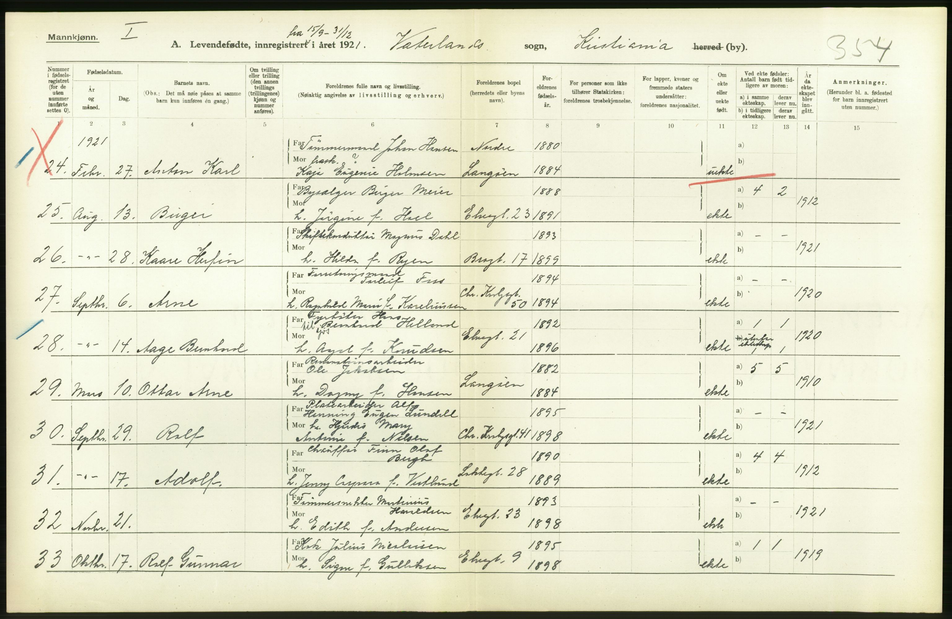 Statistisk sentralbyrå, Sosiodemografiske emner, Befolkning, RA/S-2228/D/Df/Dfc/Dfca/L0009: Kristiania: Levendefødte menn og kvinner., 1921, s. 256