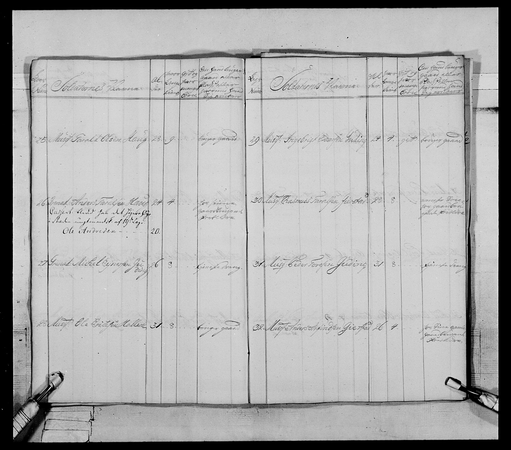 Generalitets- og kommissariatskollegiet, Det kongelige norske kommissariatskollegium, AV/RA-EA-5420/E/Eh/L0072: 1. Trondheimske nasjonale infanteriregiment, 1773, s. 351