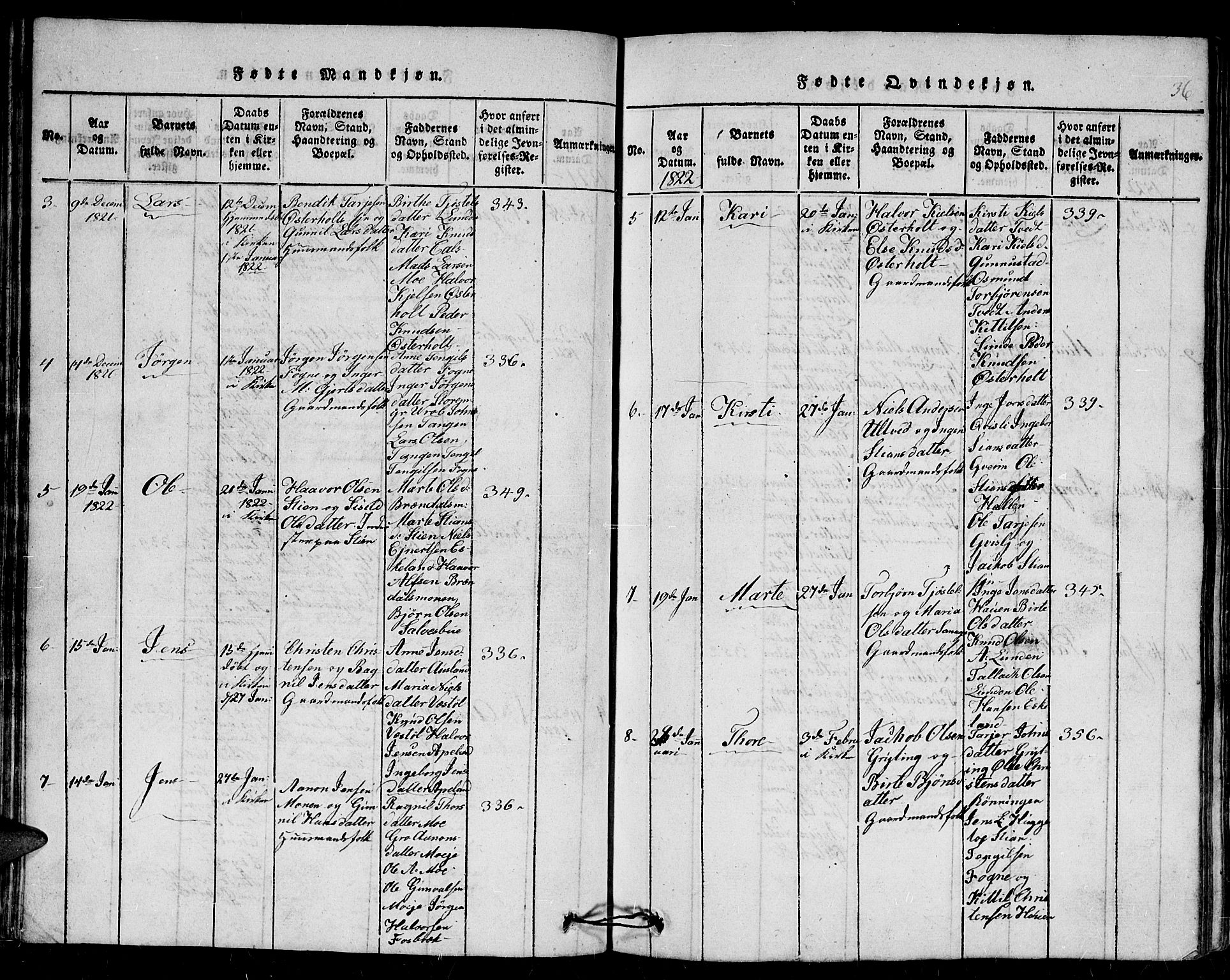 Gjerstad sokneprestkontor, AV/SAK-1111-0014/F/Fb/Fba/L0002: Klokkerbok nr. B 2, 1816-1845, s. 36