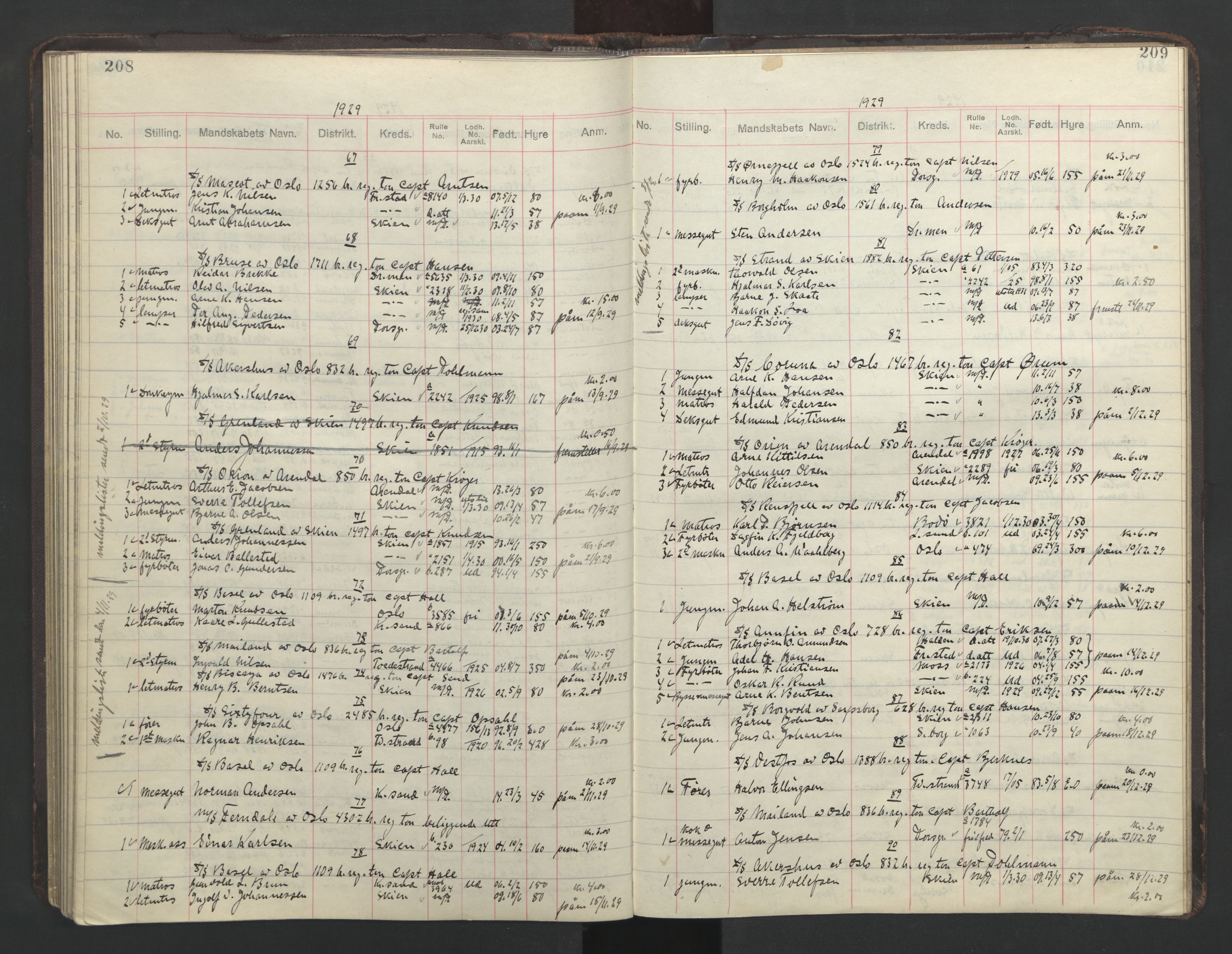 Skien innrulleringskontor, AV/SAKO-A-832/H/Ha/L0004: Mønstringsjournal, 1913-1937, s. 208-209