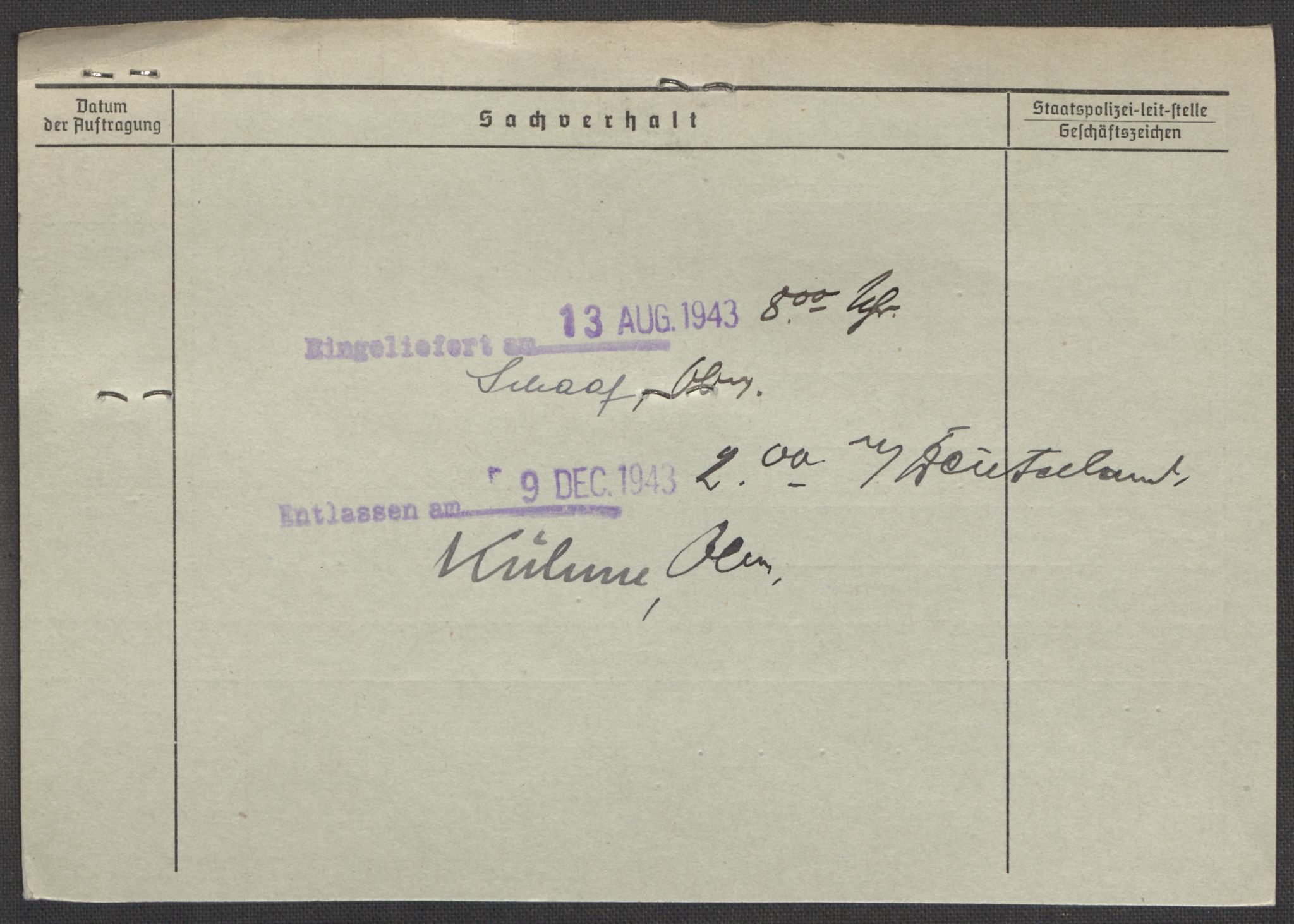 Befehlshaber der Sicherheitspolizei und des SD, AV/RA-RAFA-5969/E/Ea/Eaa/L0009: Register over norske fanger i Møllergata 19: Ru-Sy, 1940-1945, s. 1431