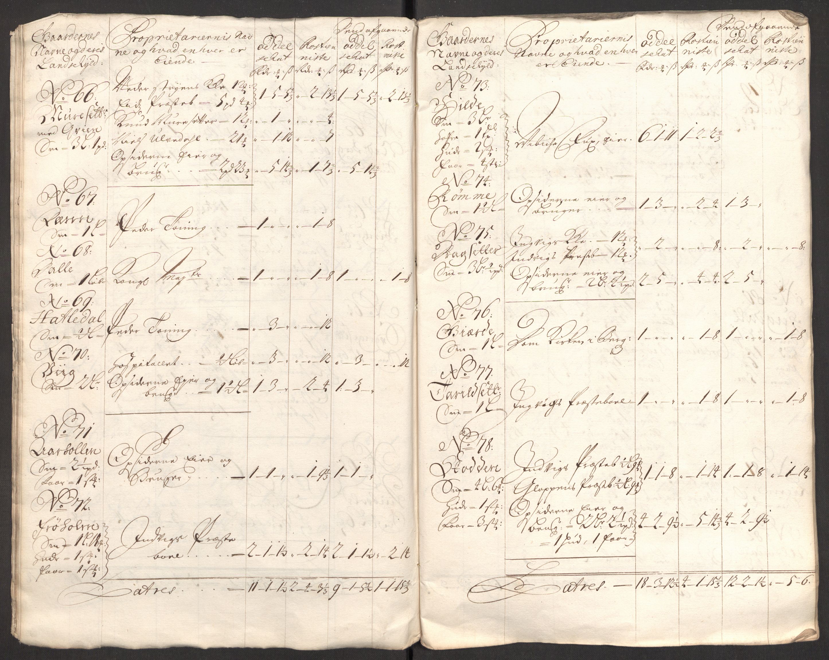 Rentekammeret inntil 1814, Reviderte regnskaper, Fogderegnskap, AV/RA-EA-4092/R53/L3425: Fogderegnskap Sunn- og Nordfjord, 1700-1701, s. 348